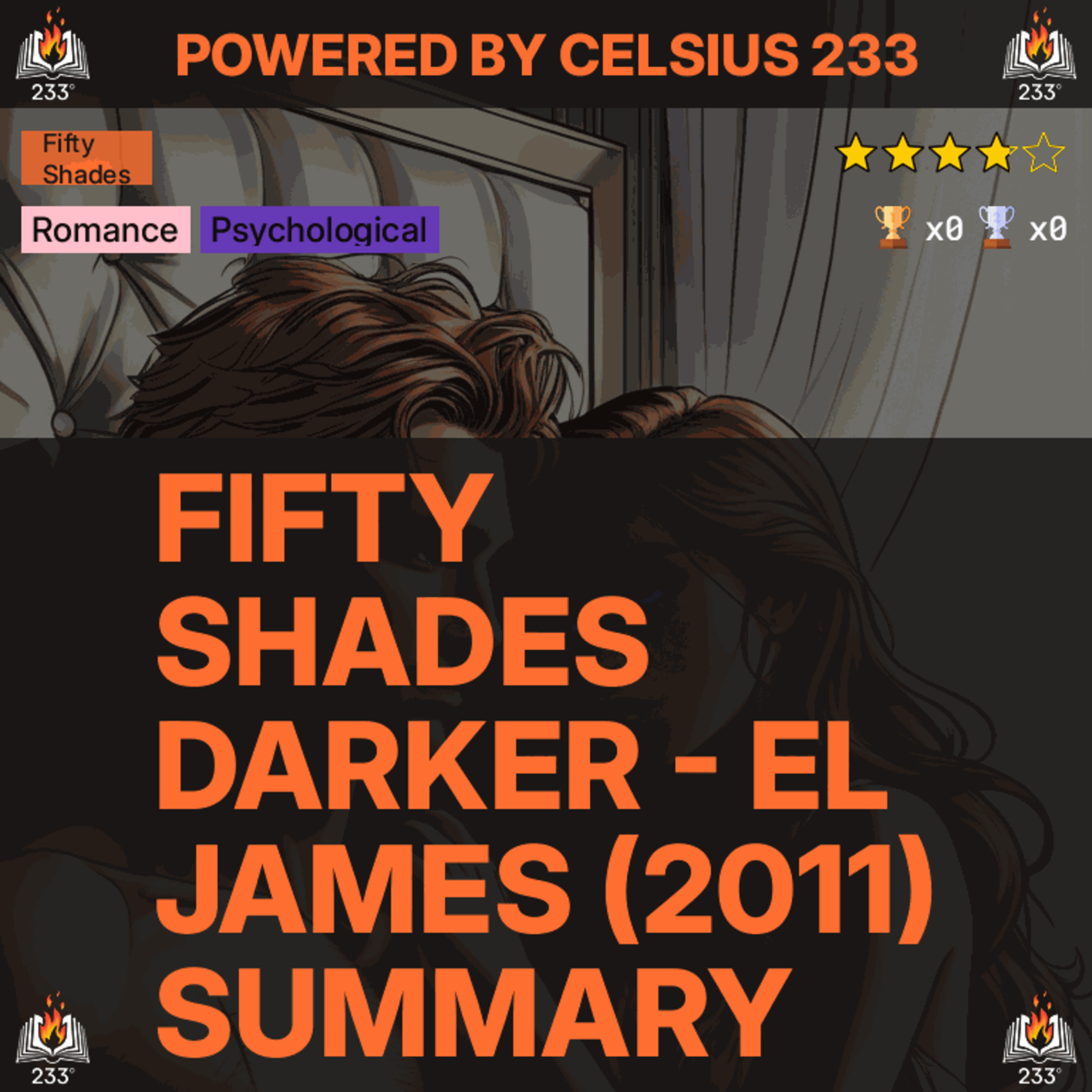 Fifty Shades Darker - EL James (2011) Summary (Fifty Shades - 2) - 3.83 ⭐️