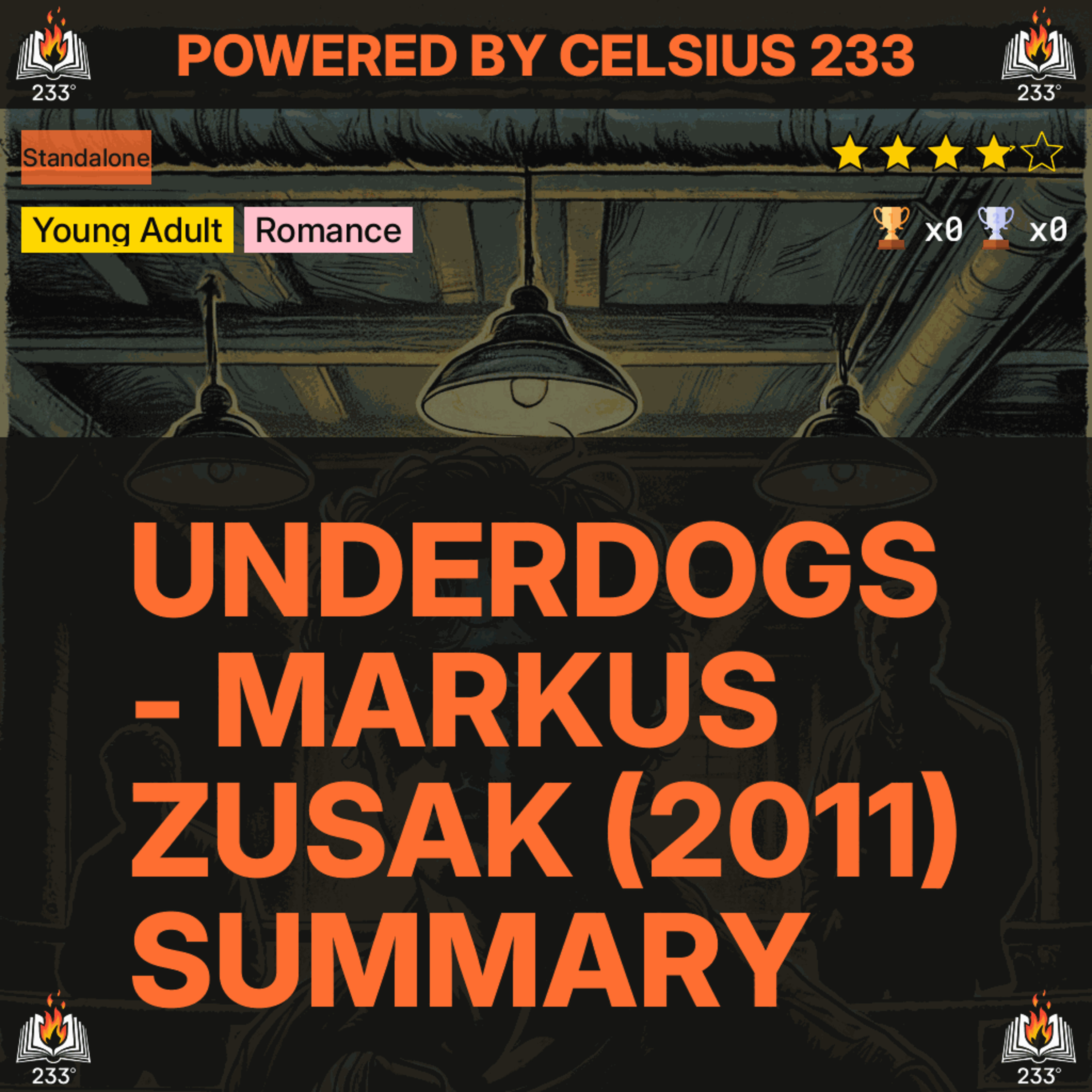 Underdogs - Markus Zusak (2011) Summary - 3.89 ⭐️