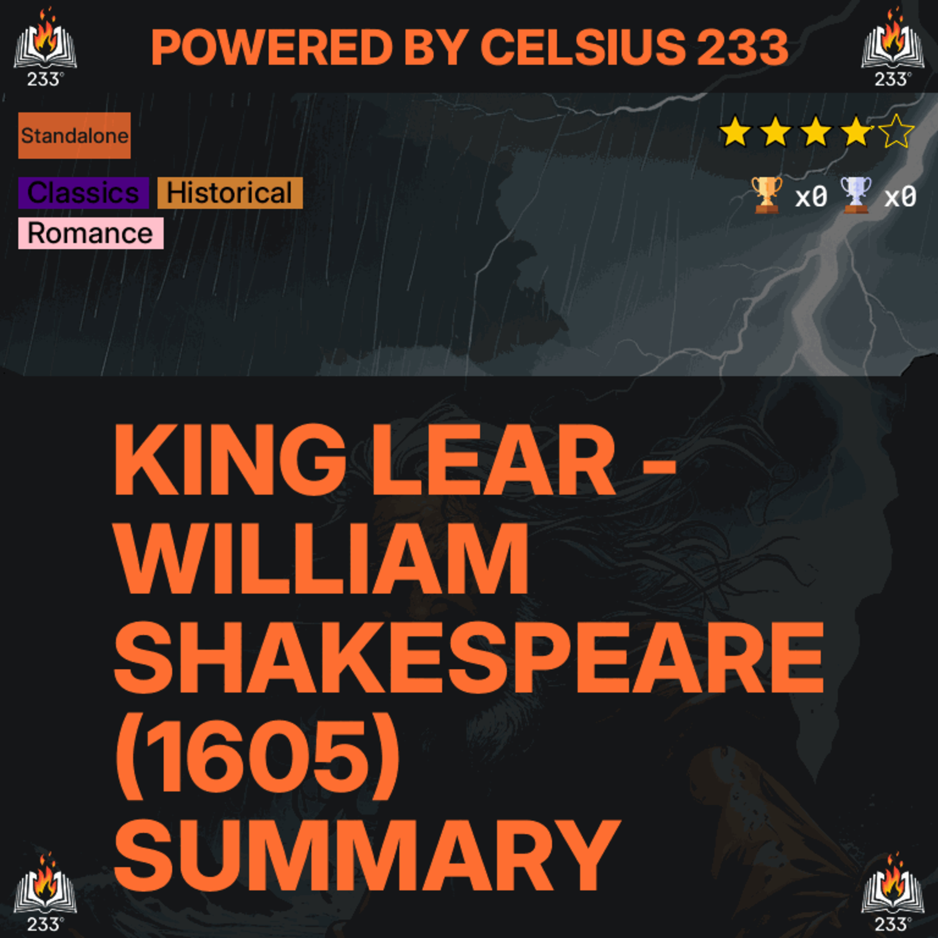 King Lear - William Shakespeare (1605) Summary - 3.91 ⭐️
