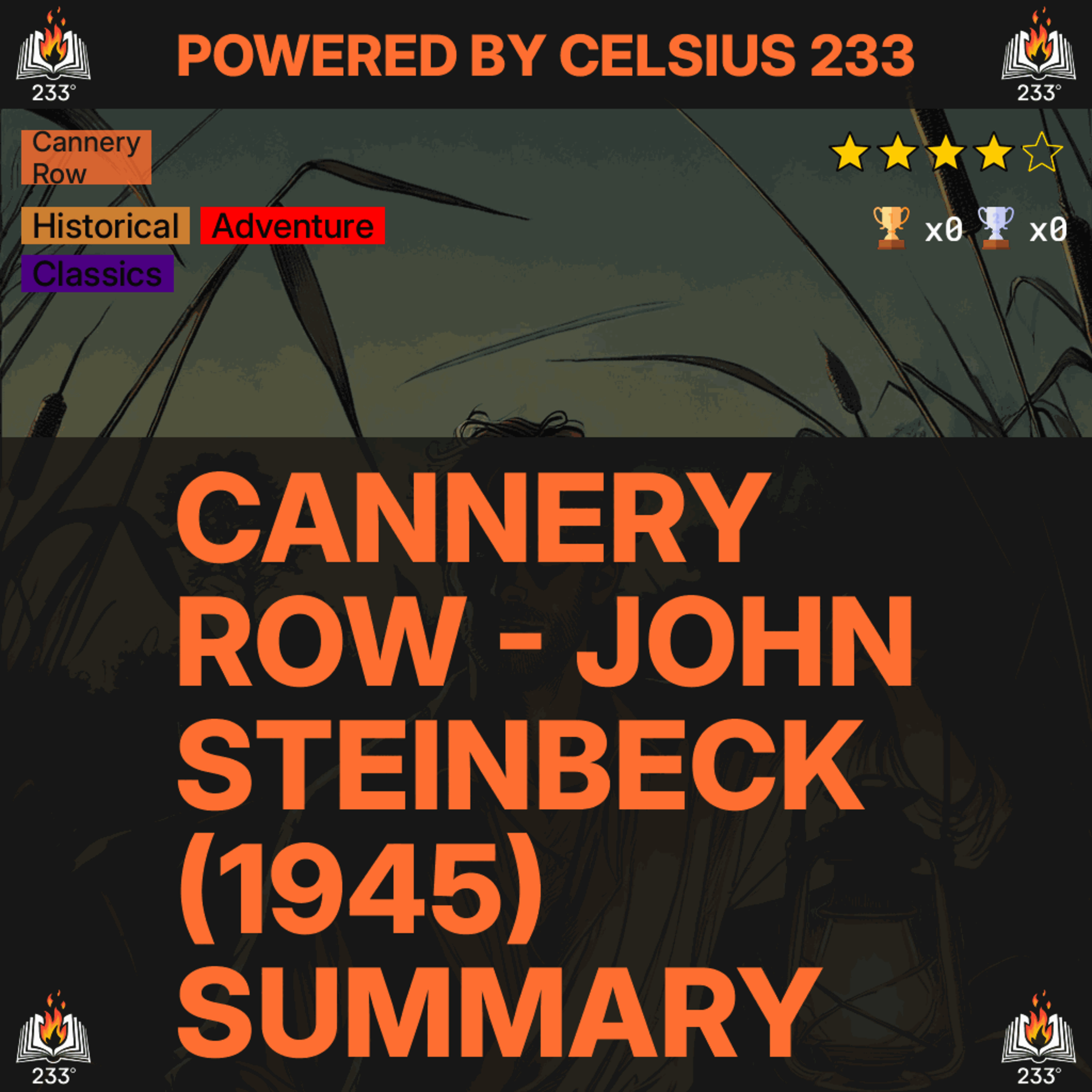 Cannery Row - John Steinbeck (1945) Summary (Cannery Row - 1) - 4.06 ⭐️