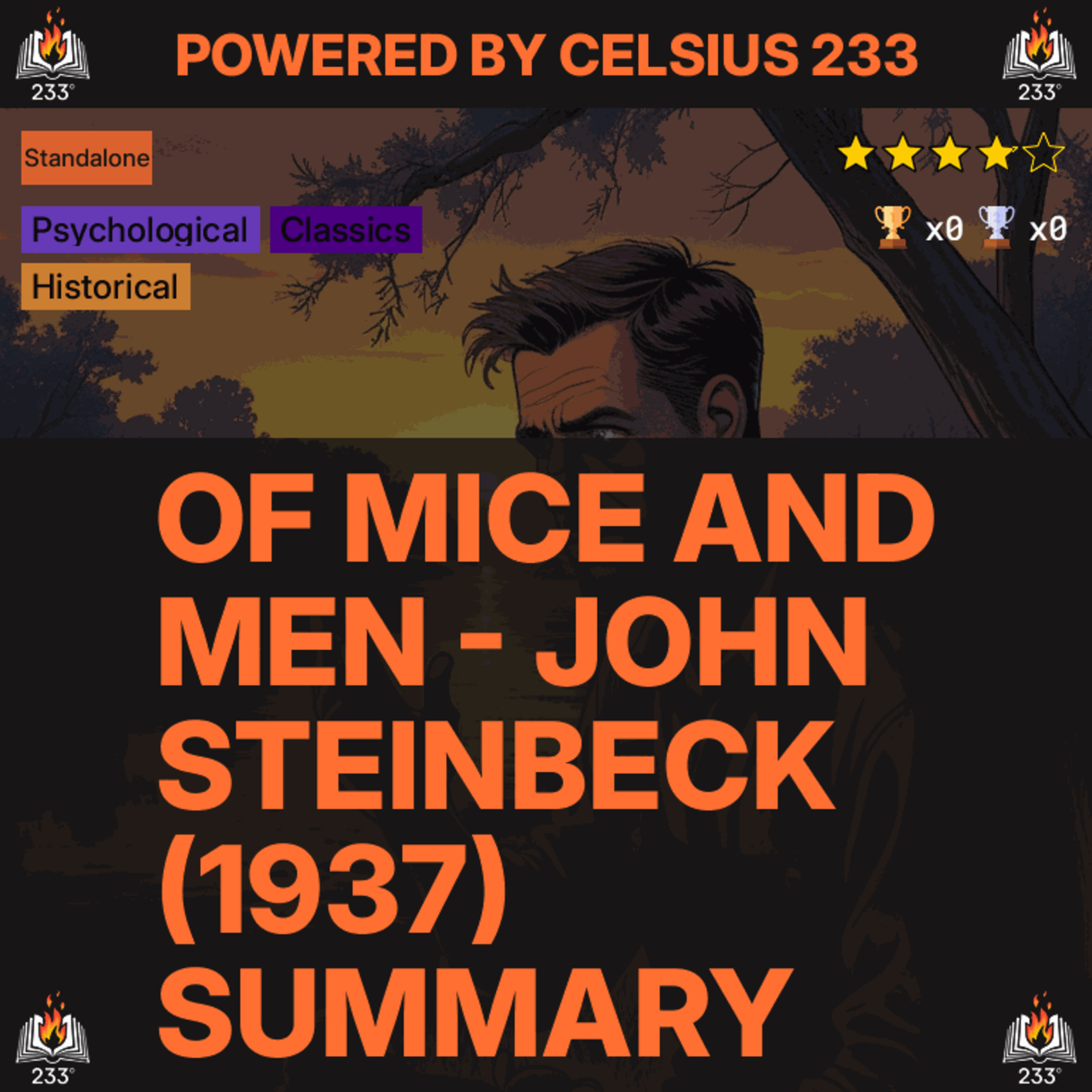 Of Mice and Men - John Steinbeck (1937) Summary - 3.89 ⭐️