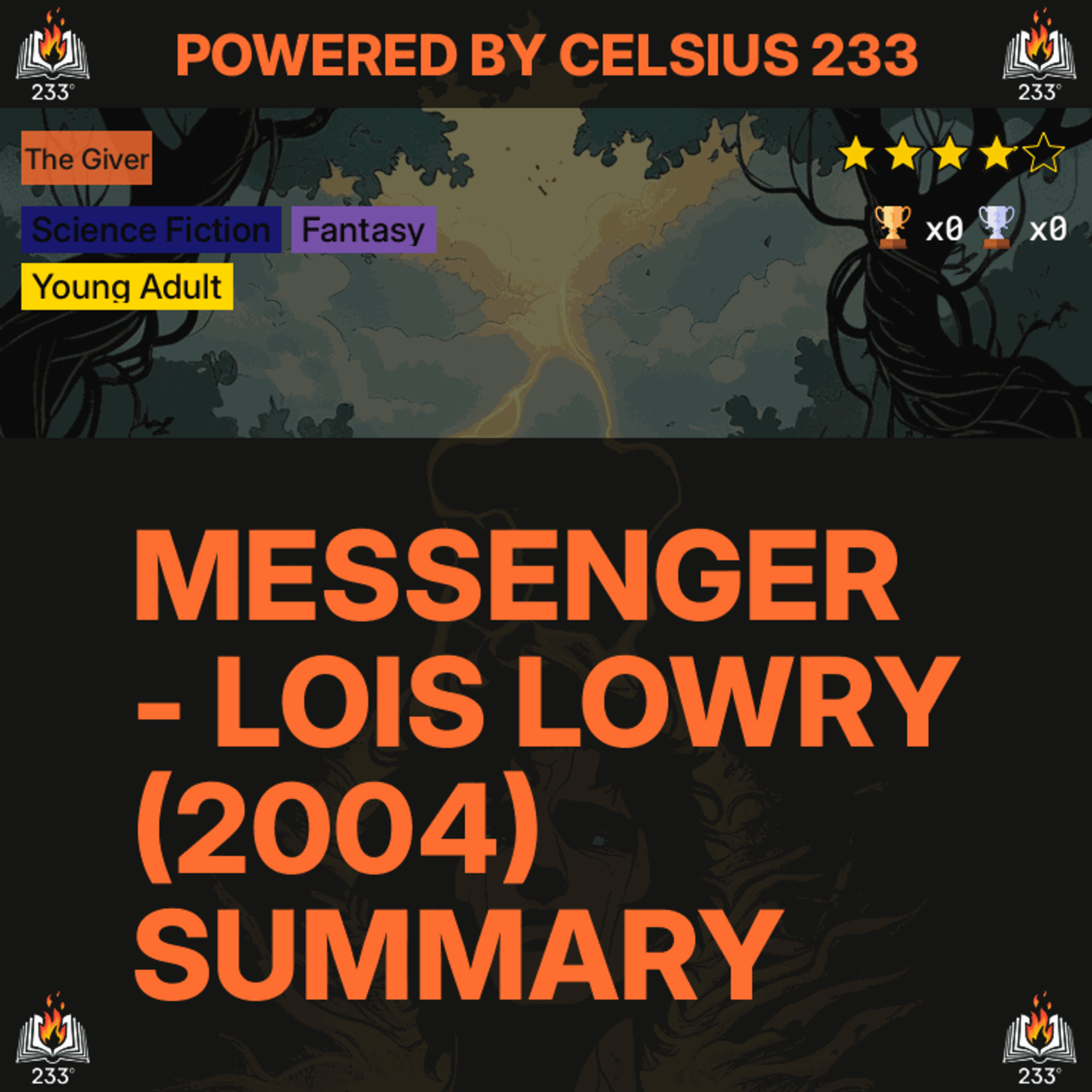 Messenger - Lois Lowry (2004) Summary (The Giver - 3) - 3.92 ⭐️