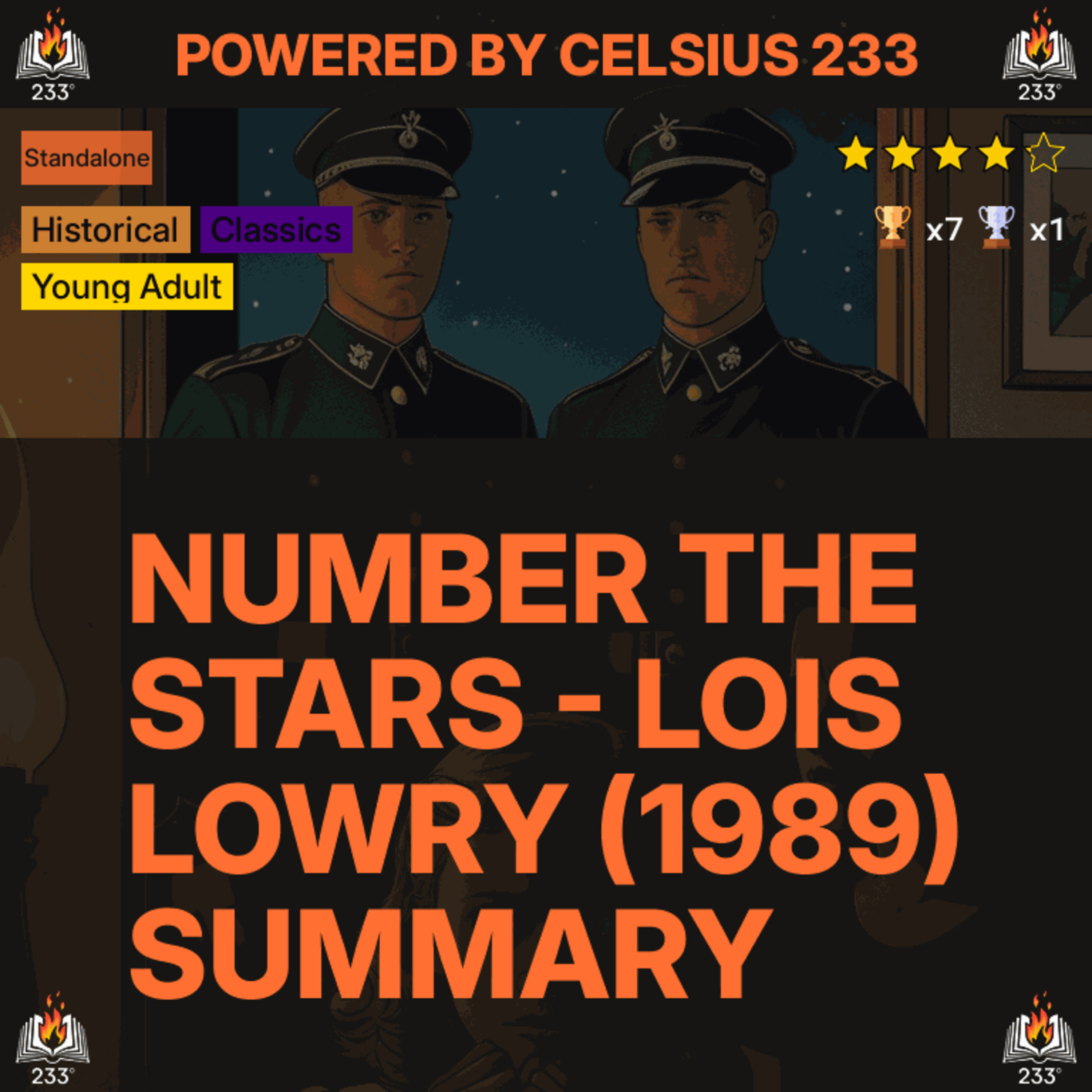 Number the Stars - Lois Lowry (1989) Summary - 4.2 ⭐️