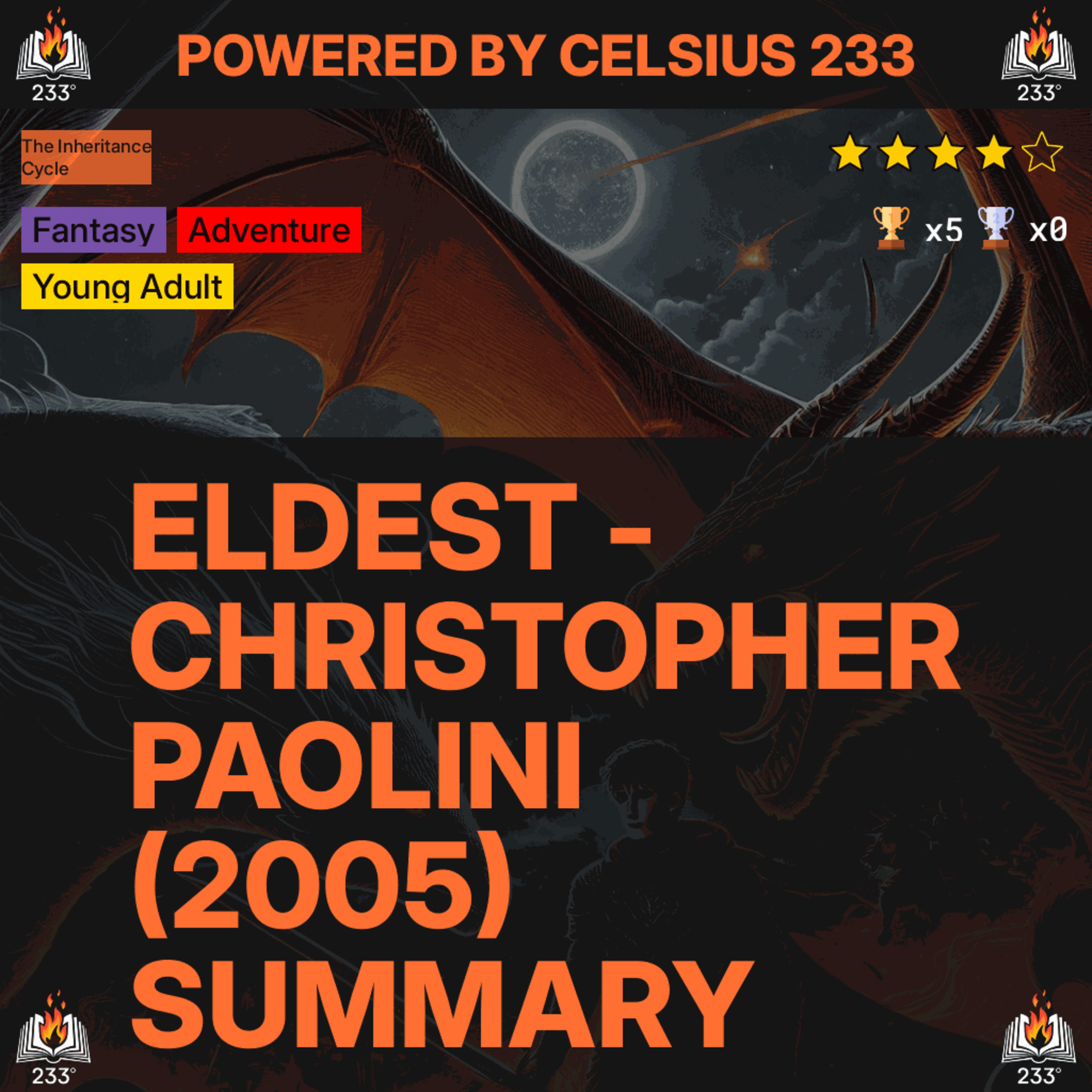 Eldest - Christopher Paolini (2005) Summary (The Inheritance Cycle - 2) - 4.04 ⭐️ episode artwork