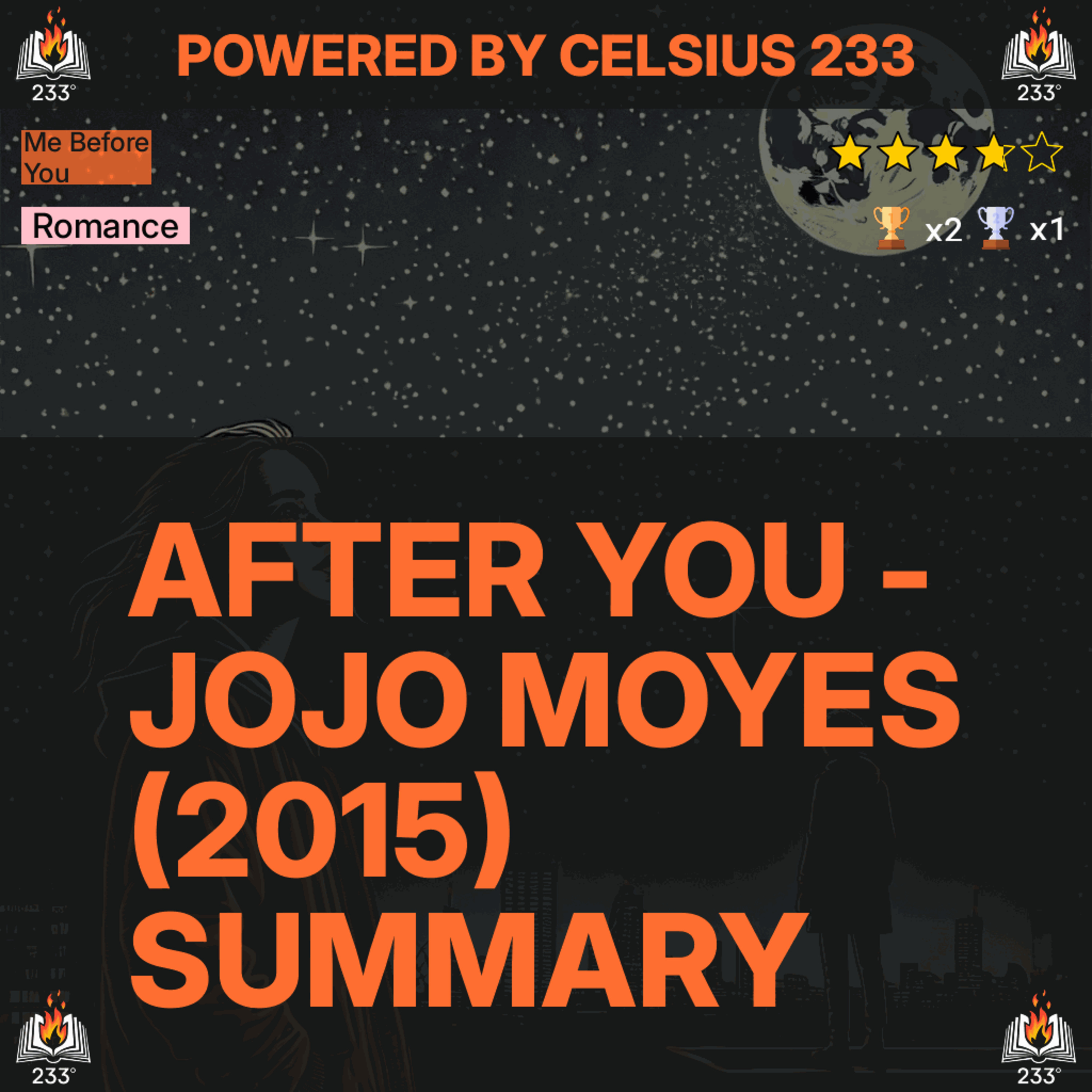 After You - Jojo Moyes (2015) Summary (Me Before You - 2) - 3.74 ⭐️ episode artwork