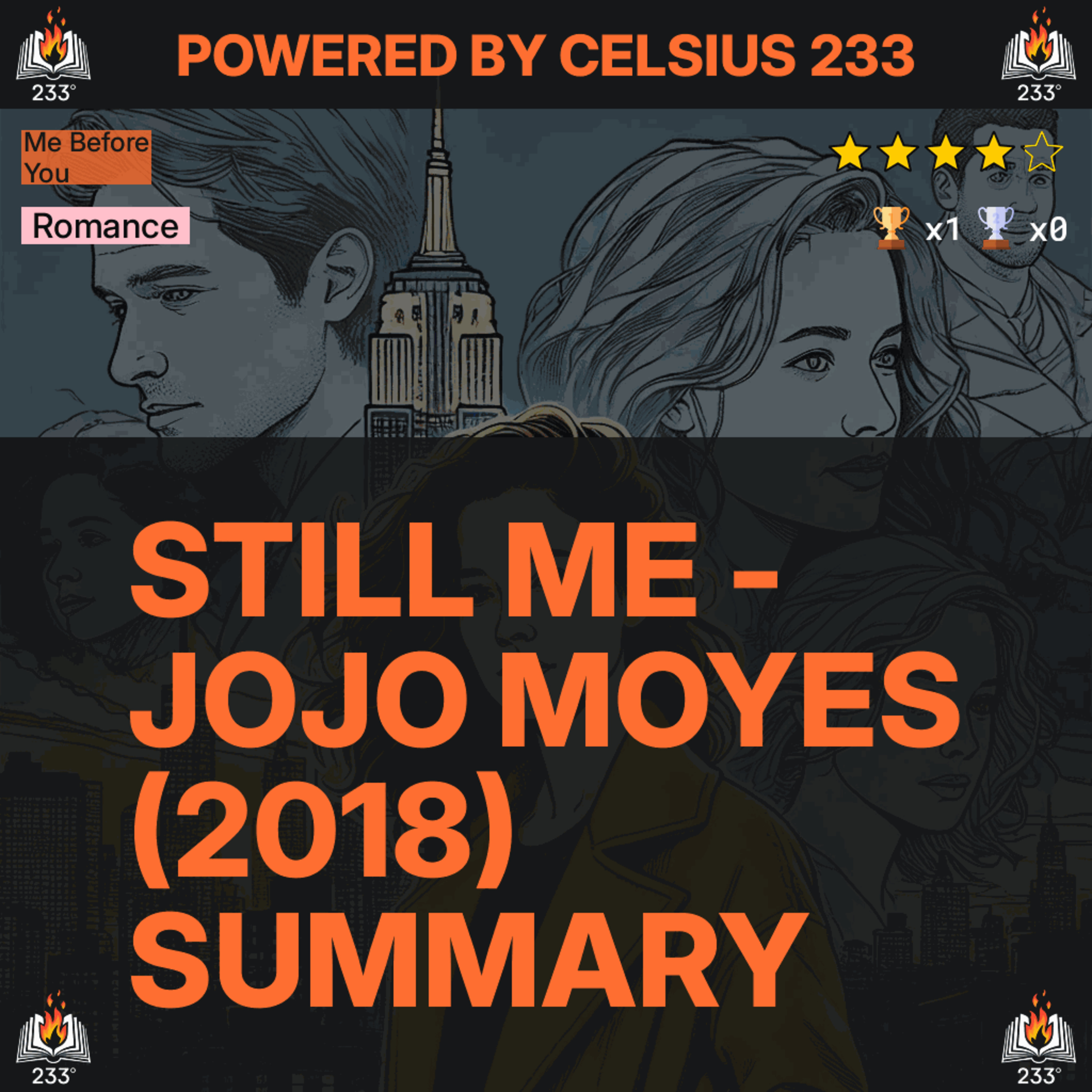 Still Me - Jojo Moyes (2018) Summary (Me Before You - 3) - 4.11 ⭐️