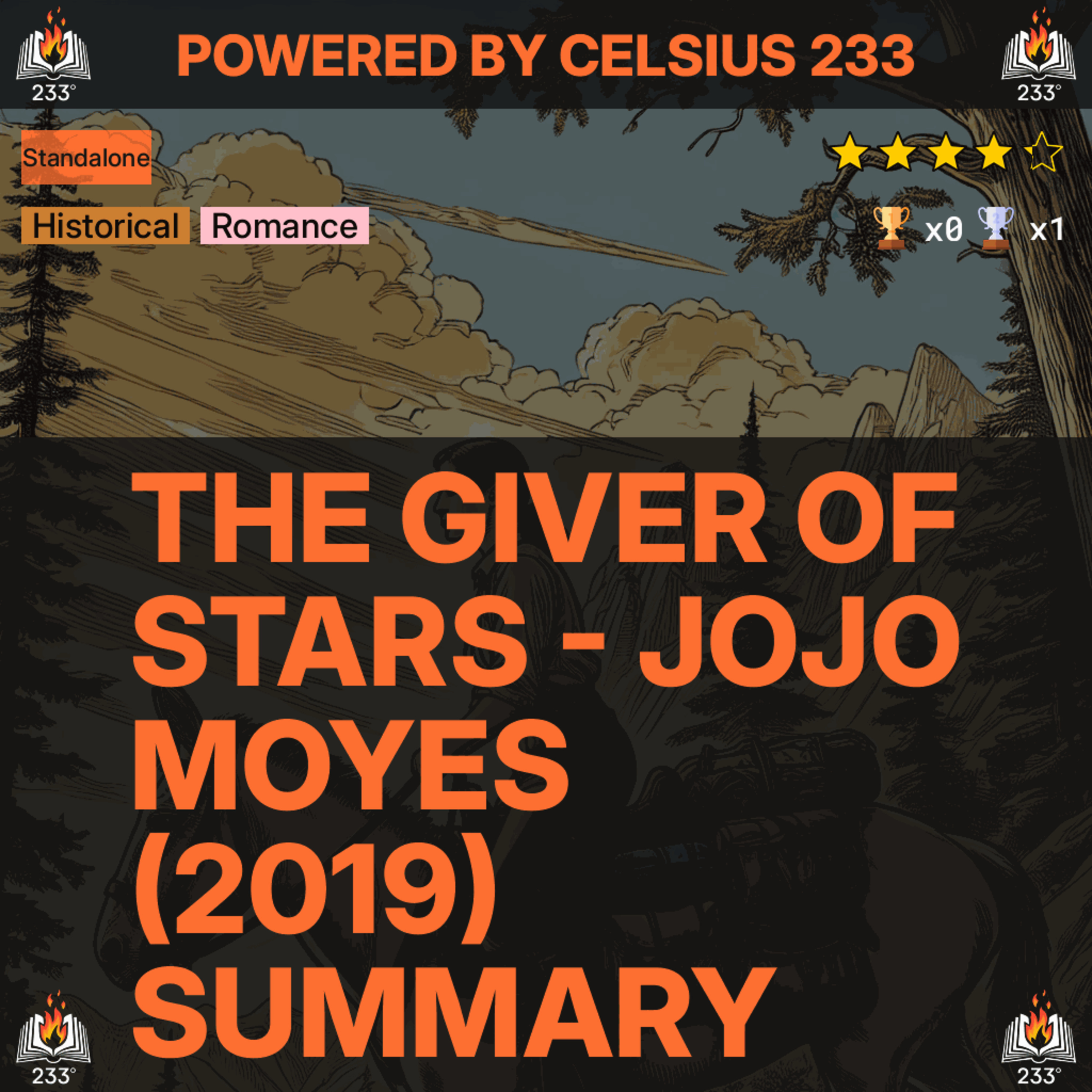 The Giver of Stars - Jojo Moyes (2019) Summary - 4.29 ⭐️