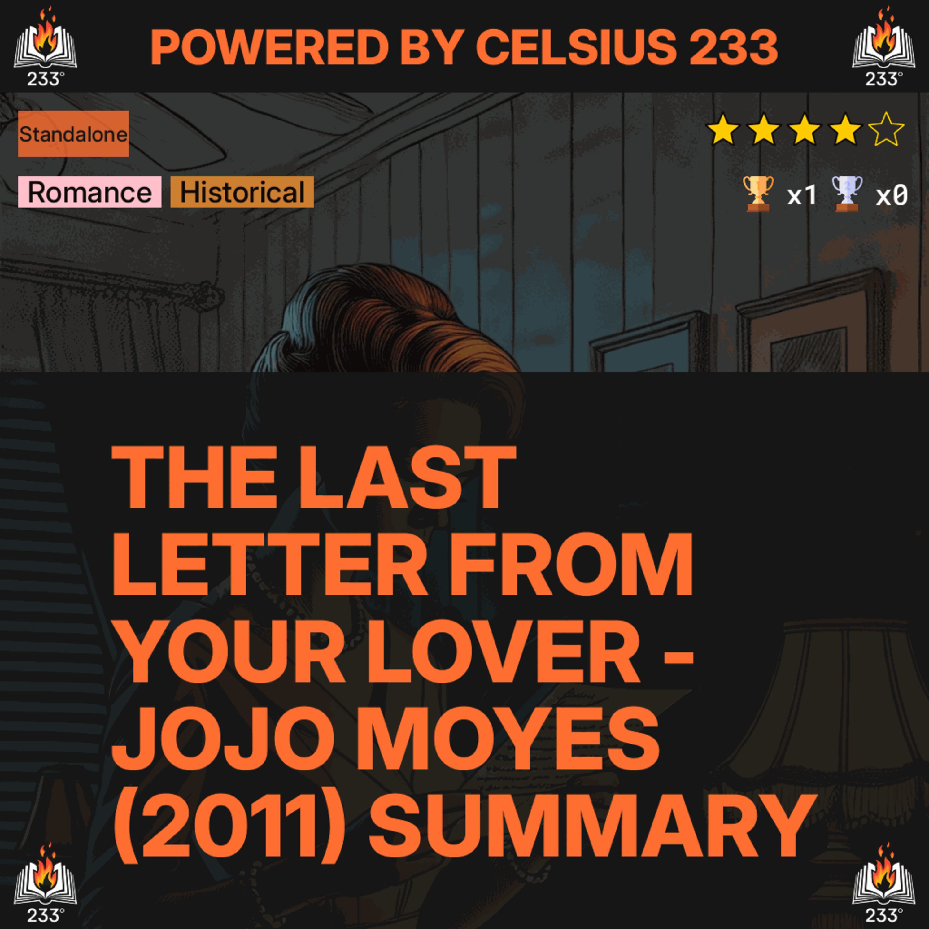 The Last Letter from Your Lover - Jojo Moyes (2011) Summary - 4 ⭐️
