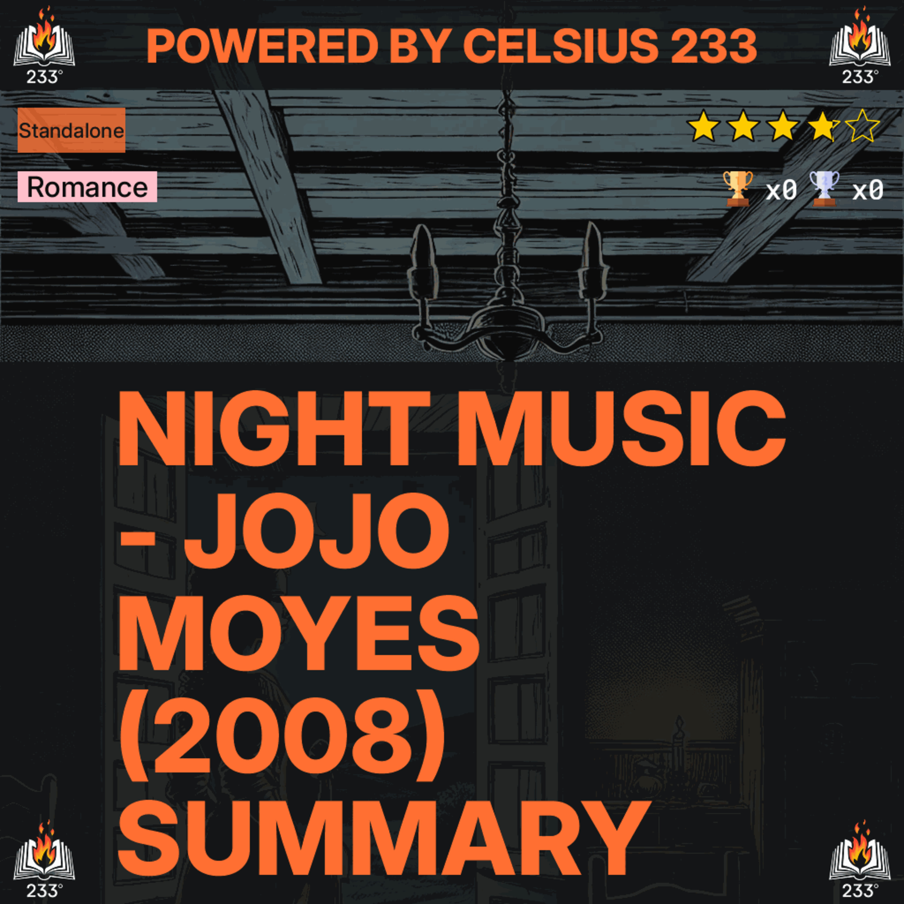 Night Music - Jojo Moyes (2008) Summary - 3.79 ⭐️