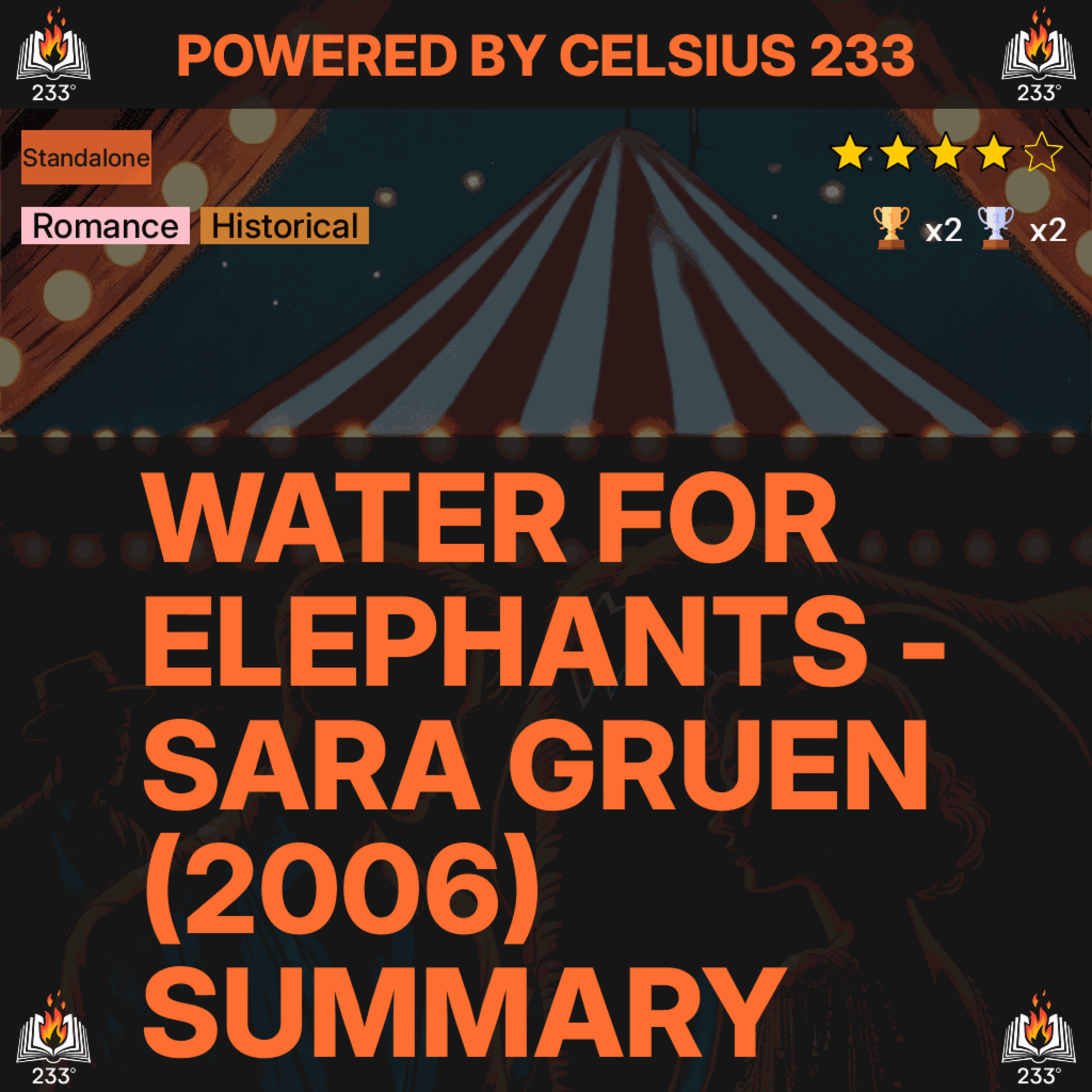 Water for Elephants - Sara Gruen (2006) Summary - 4.11 ⭐️