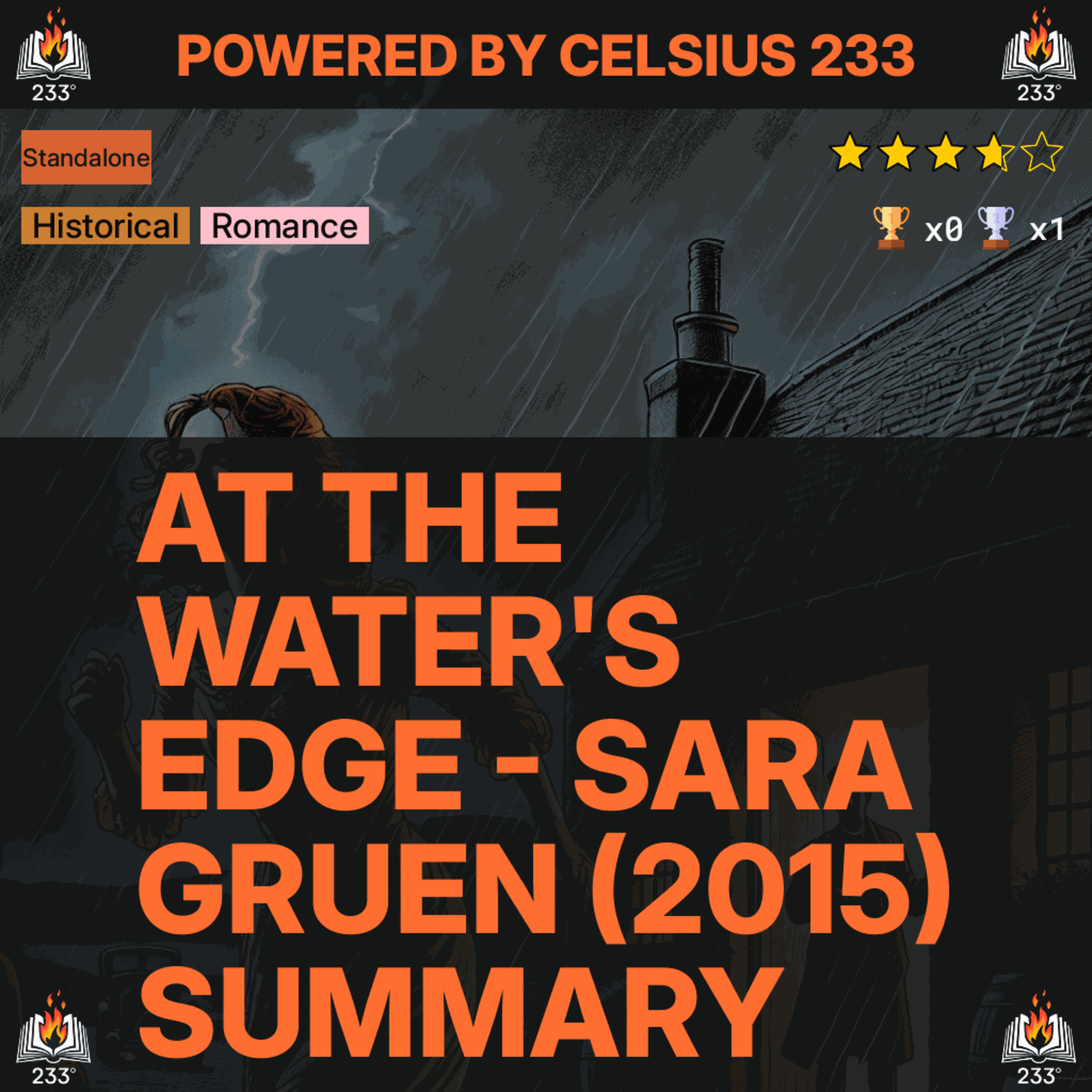 At the Water's Edge - Sara Gruen (2015) Summary - 3.68 ⭐️