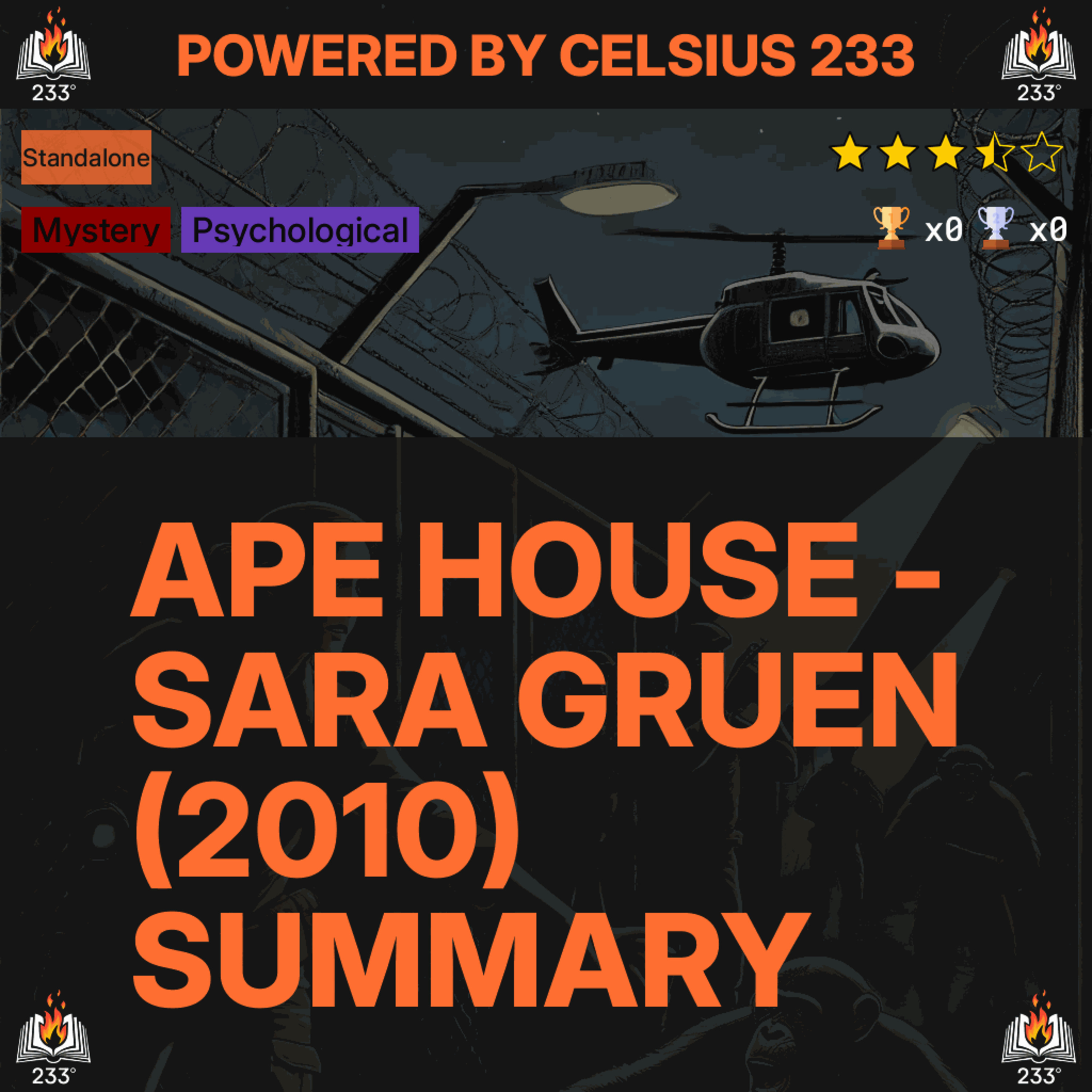 Ape House - Sara Gruen (2010) Summary - 3.51 ⭐️