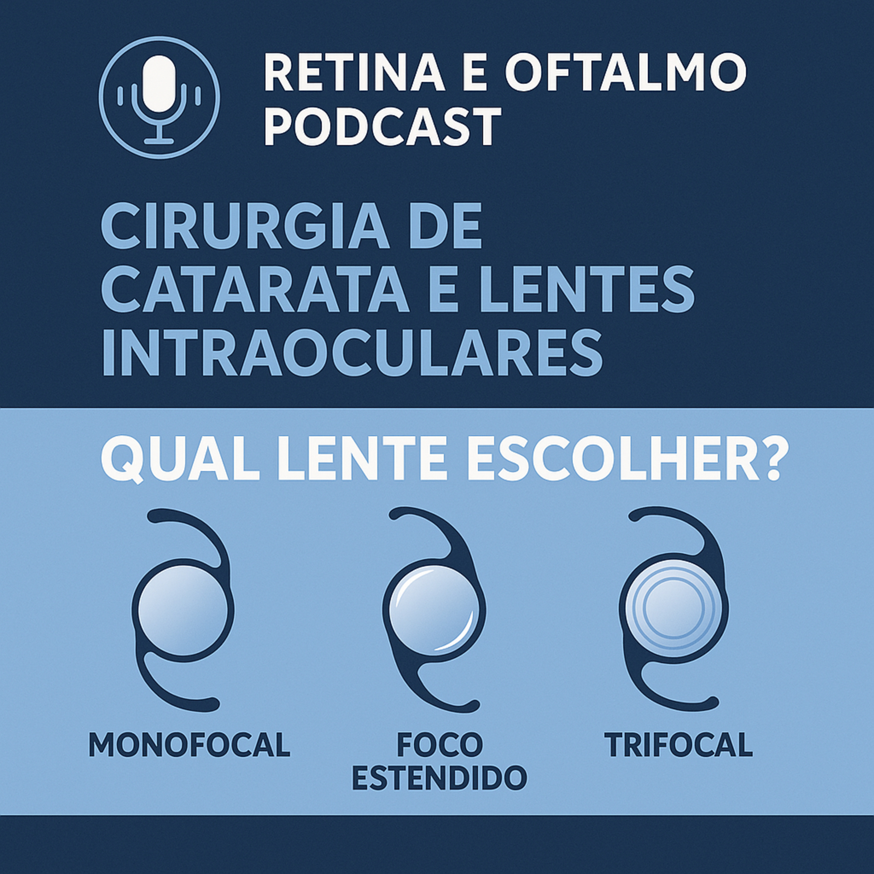 Retina e Oftalmo Podcast