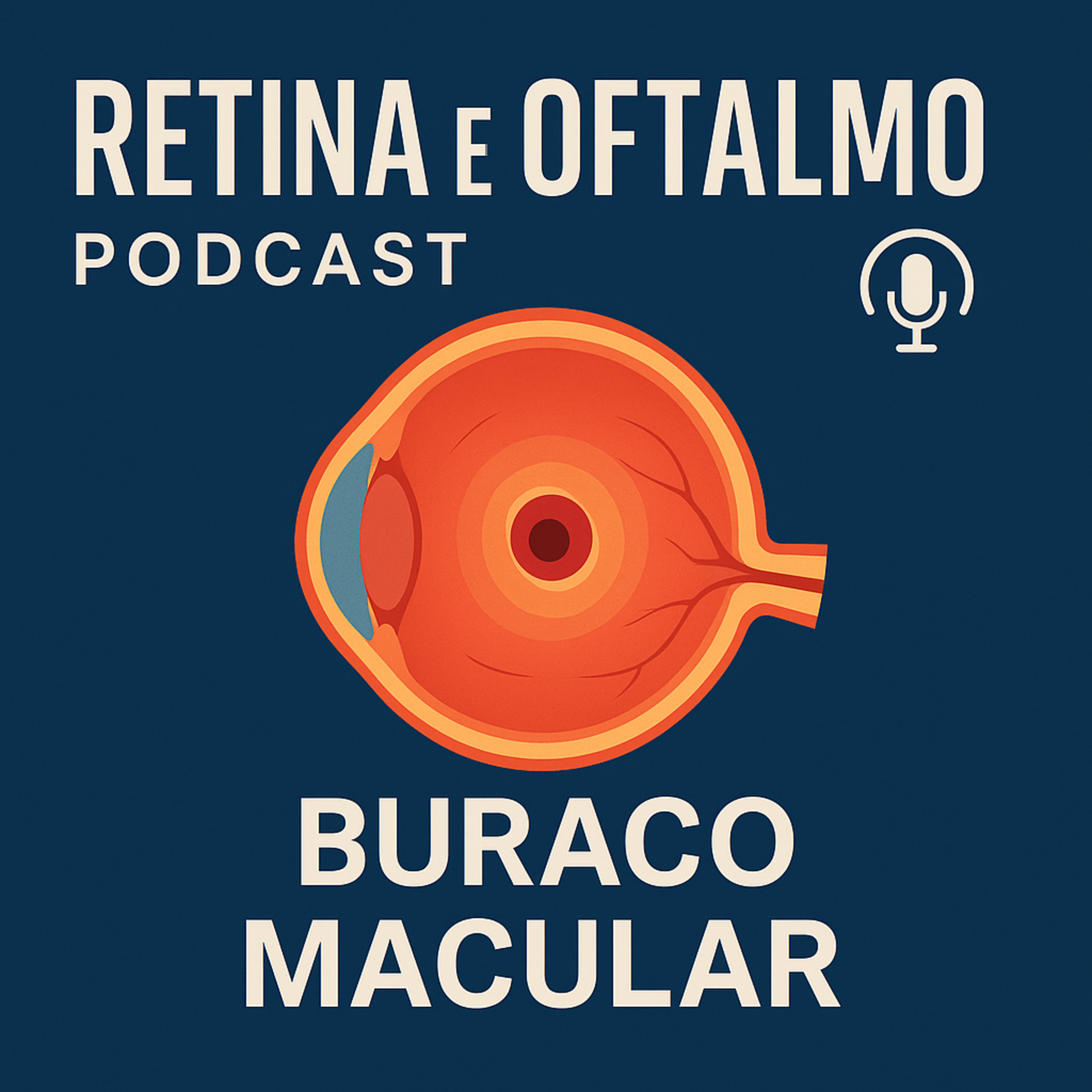 Retina e Oftalmo Podcast