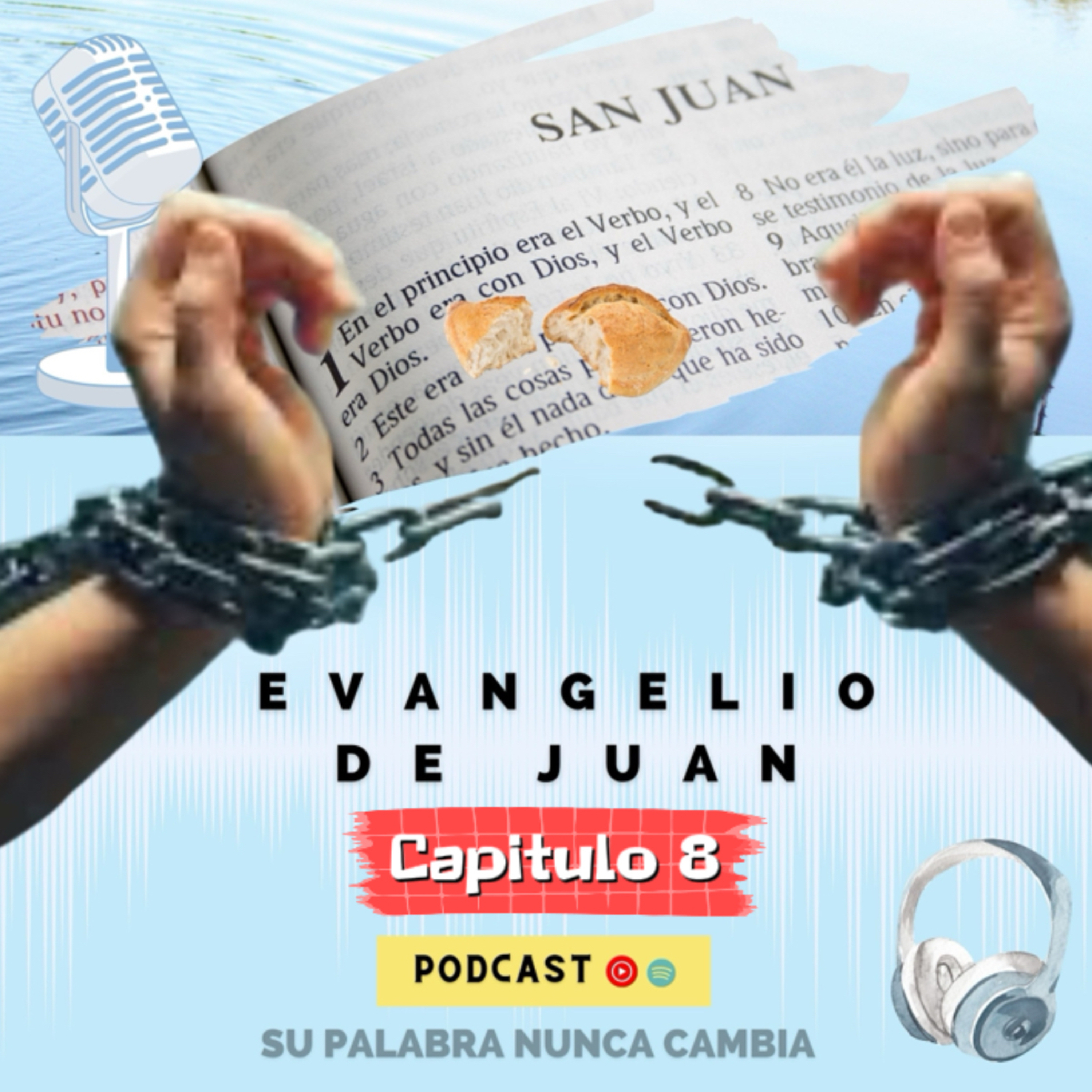 Invitacion al Evangelio de Juan