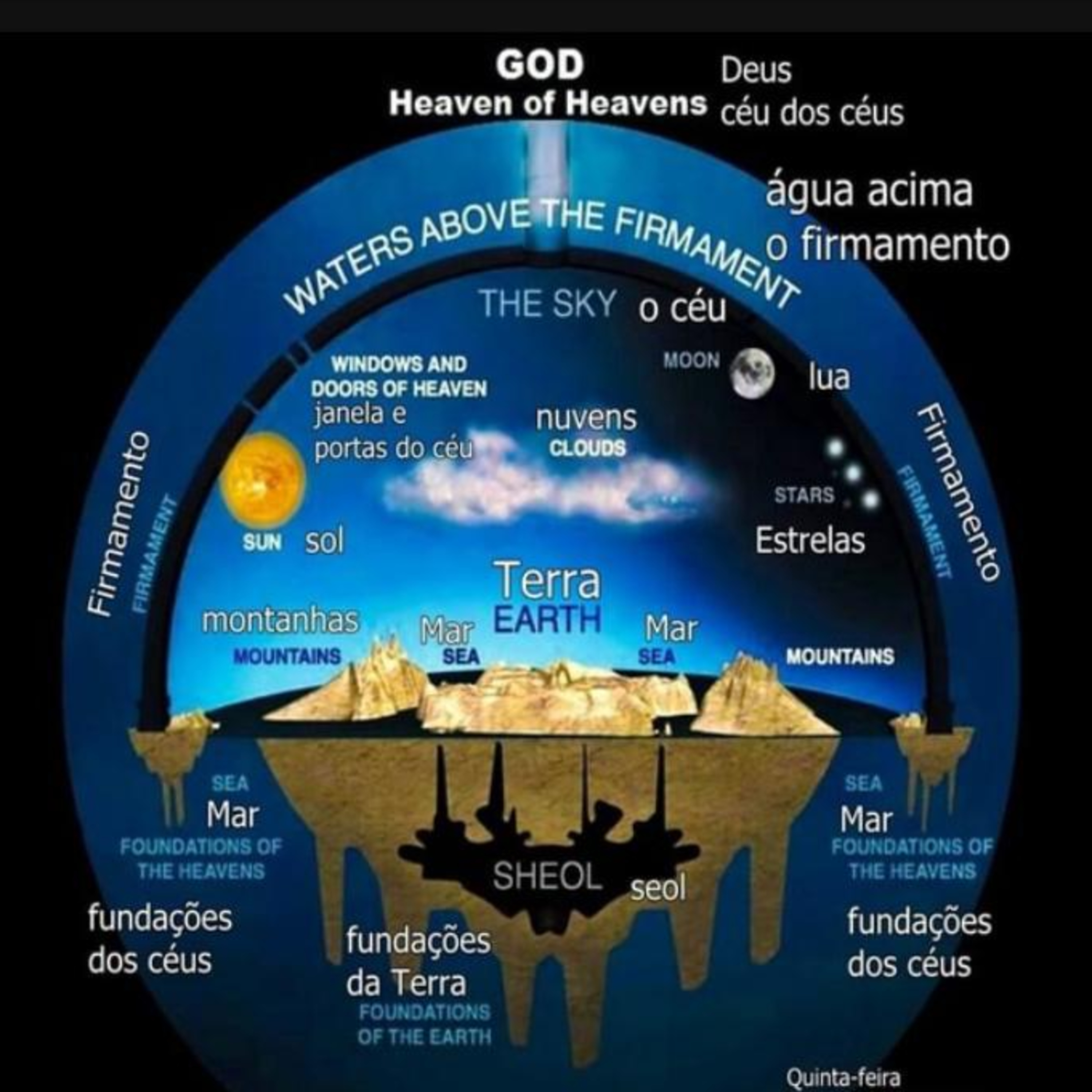 032 – (Emma & Richard) – Believing Is Seeing