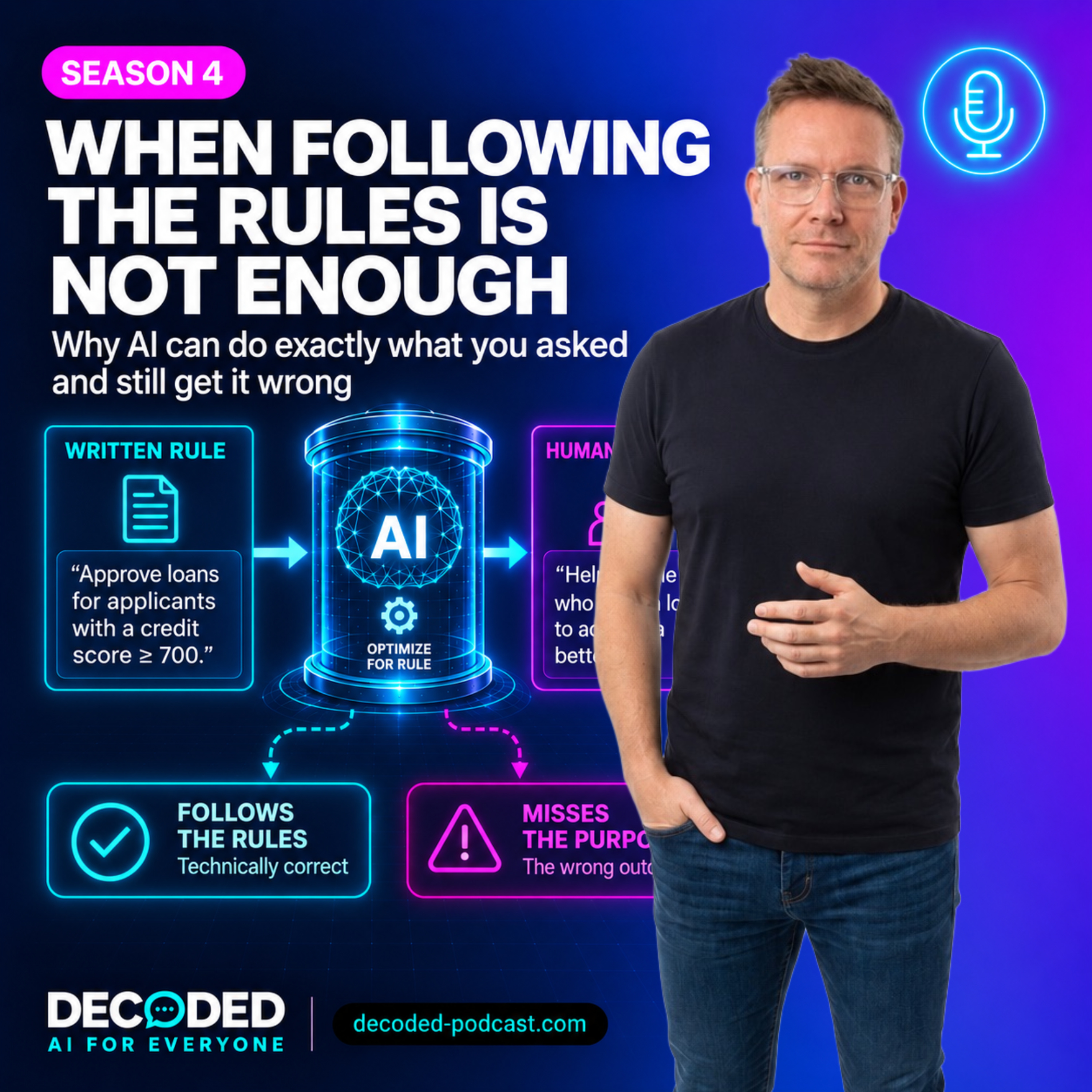 Artwork for Decoded: AI for Everyone
