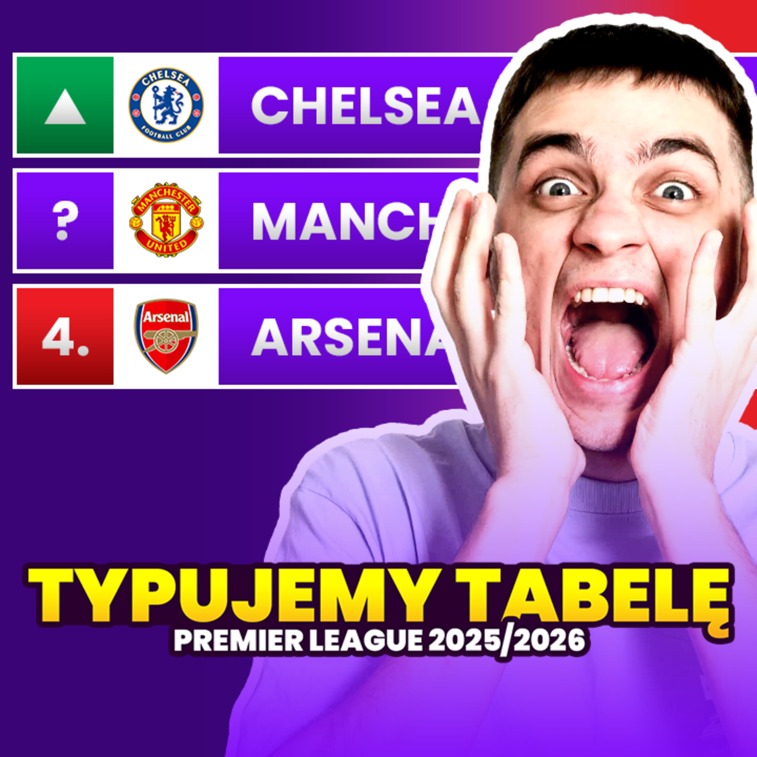 Przerwa na kawę - Podcast o Premier League