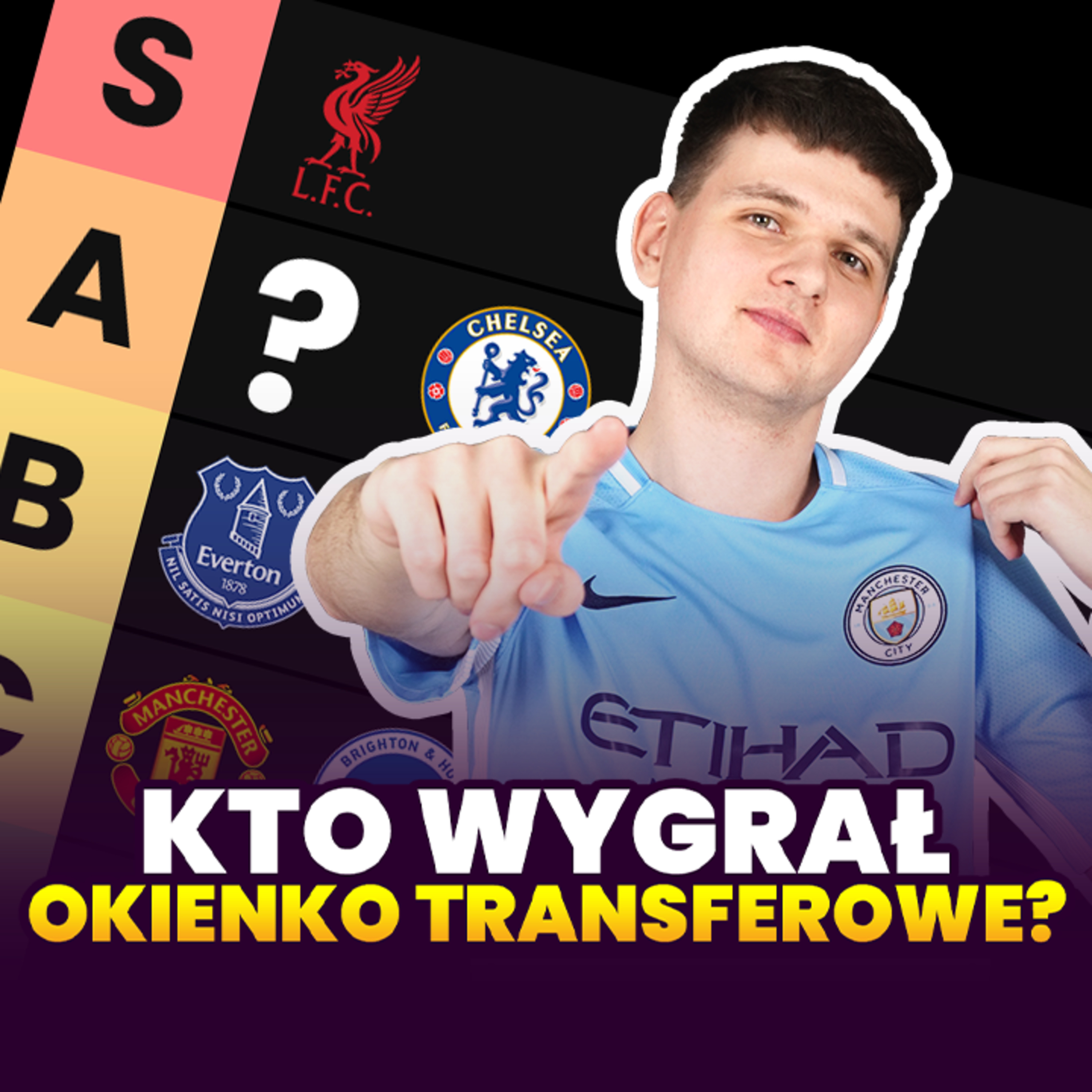 KTO MIAŁ NAJGORSZE OKNO TRANSFEROWE W PREMIER LEAGUE? | TIERLISTA TRANSFEROWA