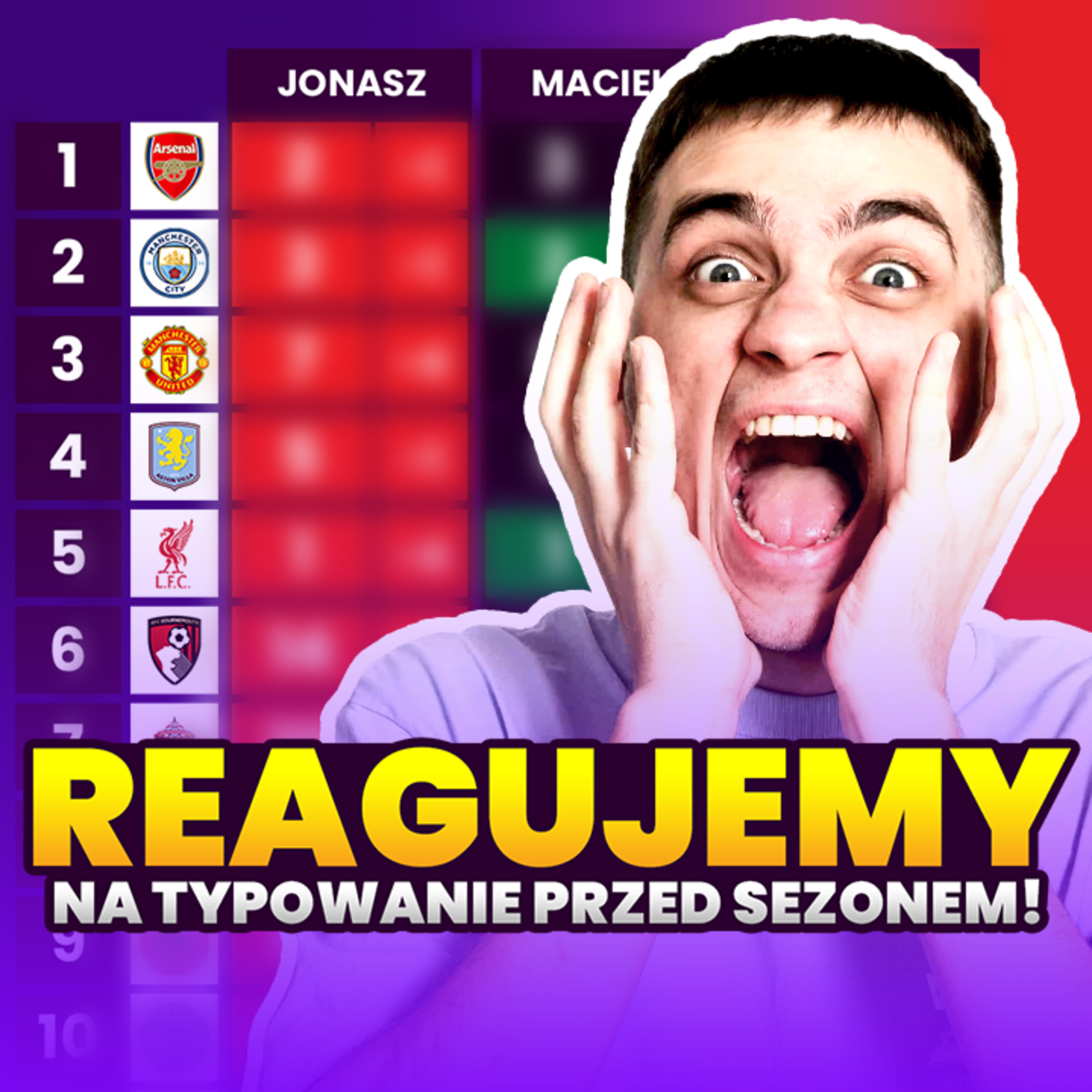 REAKCJE NA TYPOWANIE TABELI PREMIER LEAGUE PRZED SEZONEM! episode artwork