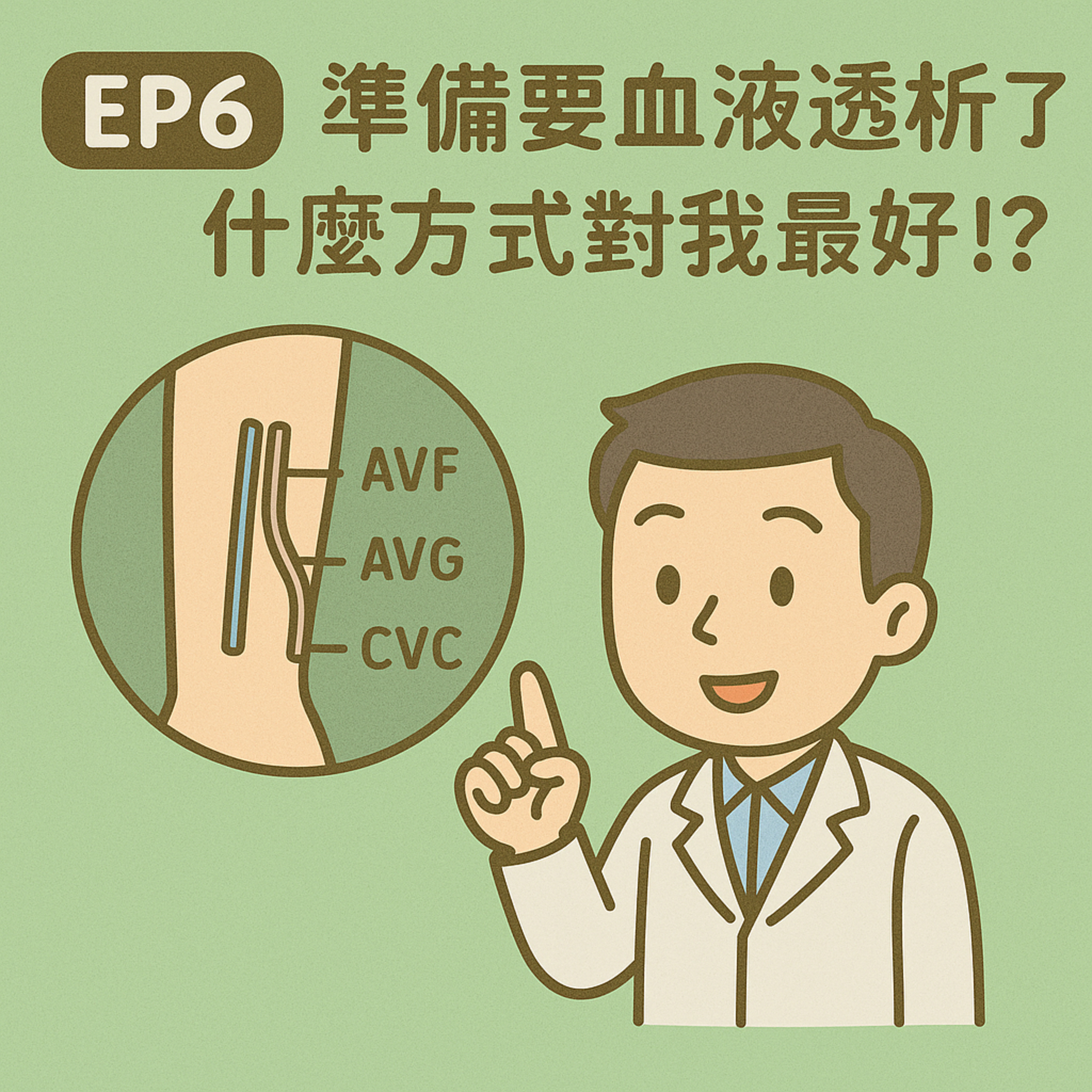 DR.HAPPY HUMAN PLUMBER 人體水電工