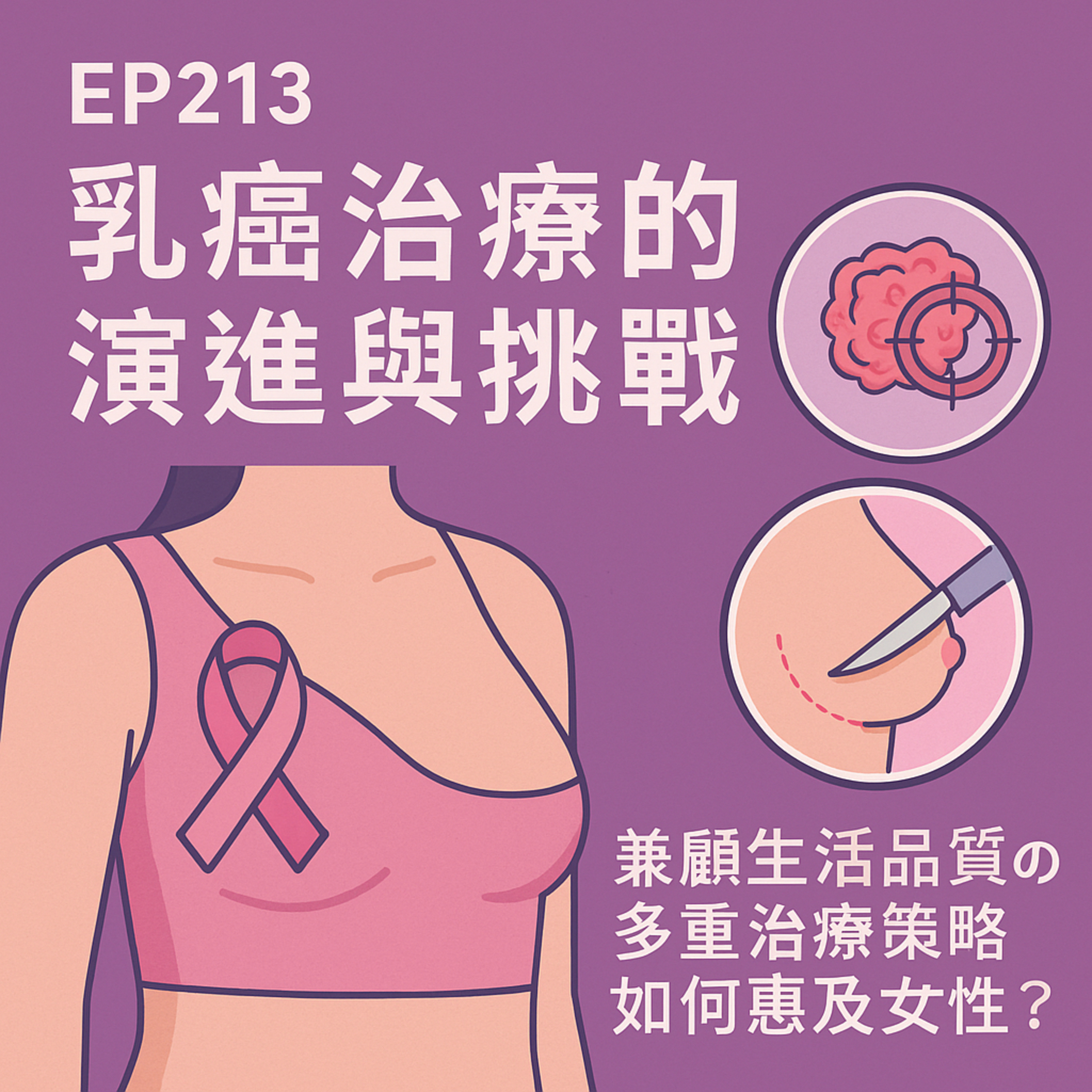 🎙️EP213｜乳癌治療進化史：從犧牲乳房到精準療法，台灣女性的未來選擇在哪？