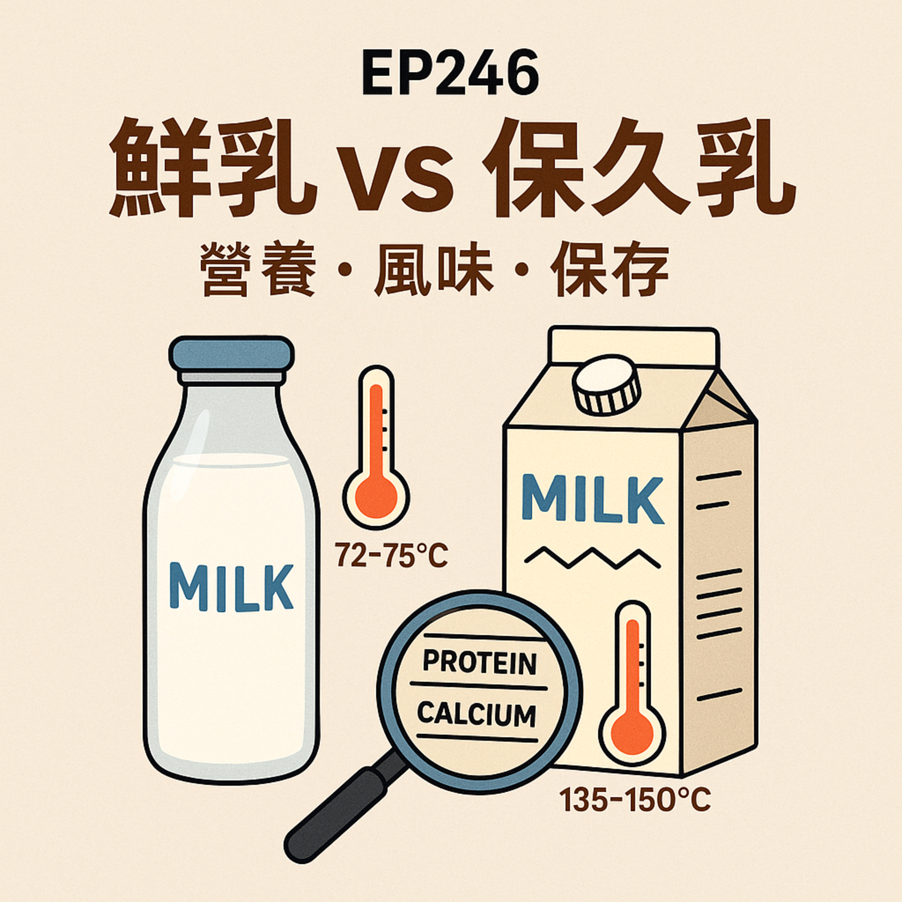 🎙️EP246｜鮮乳 vs 保久乳：營養、風味與保存的真實差異