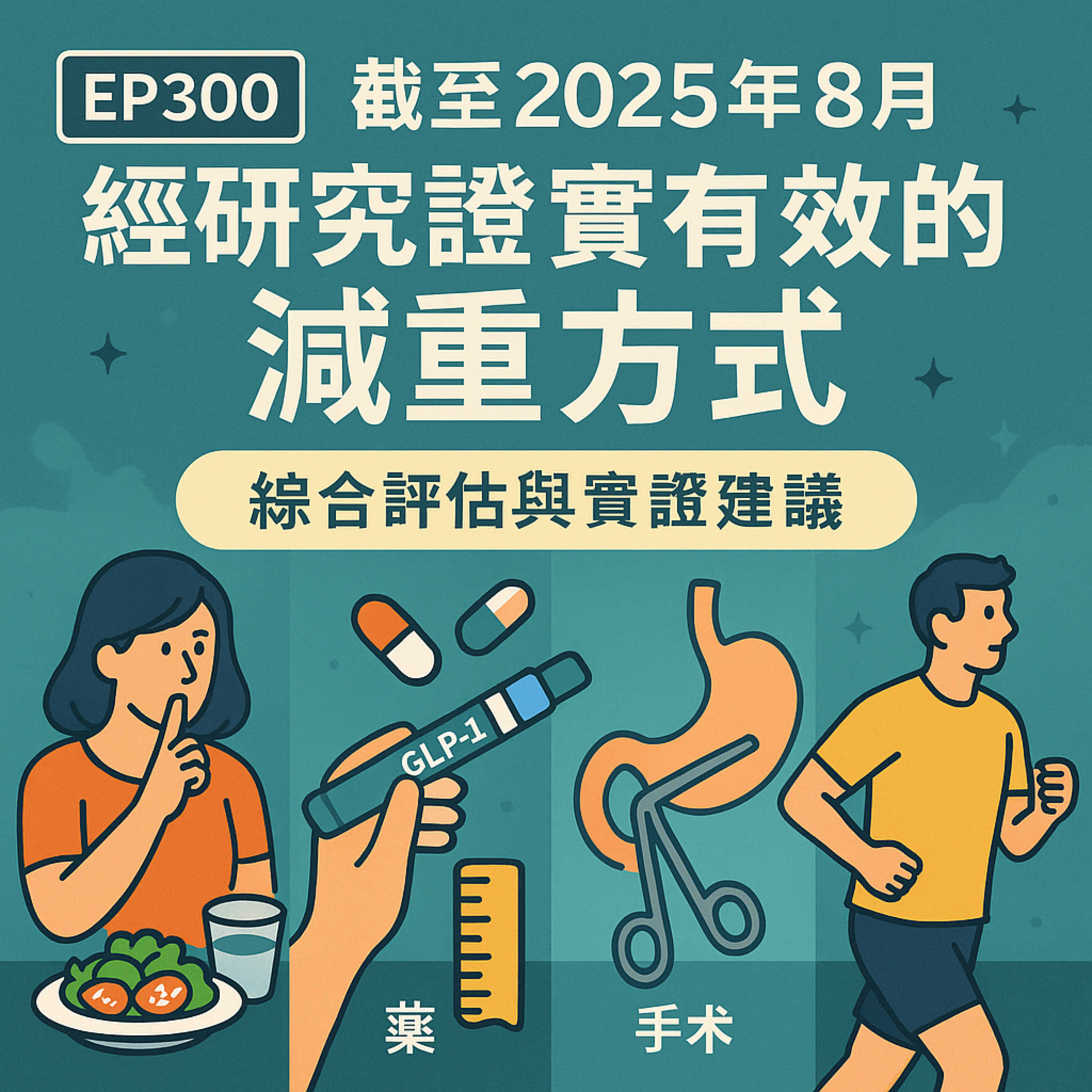 🎙️EP300｜研究證實有效的減重方式：綜合評估與實證醫學，從生活方式、GLP-1 瘦瘦針到 ESG 手術，一集掌握肥胖治療的未來地圖