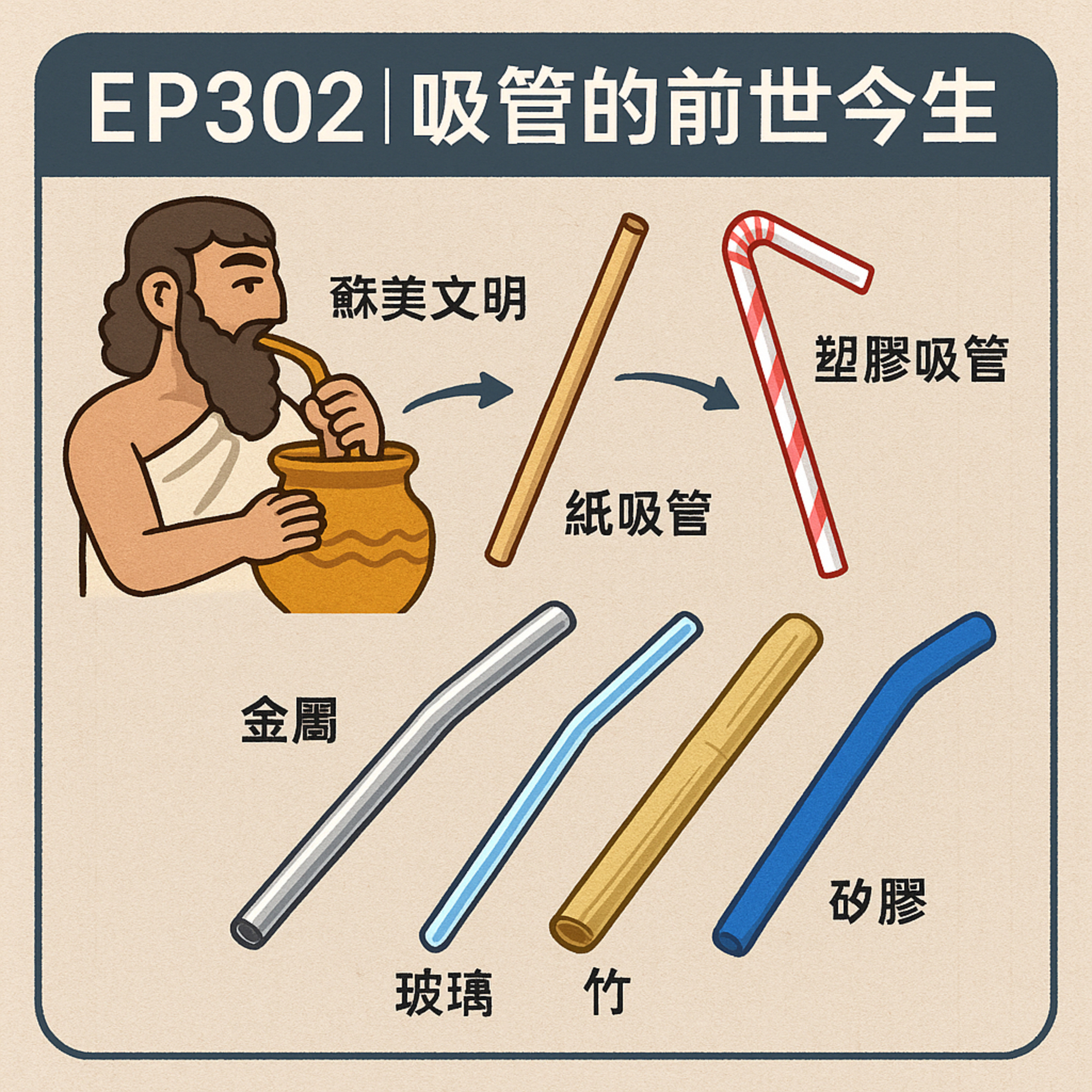🎙️ EP302｜吸管的前世今生：從蘇美文明到永續發展的真相