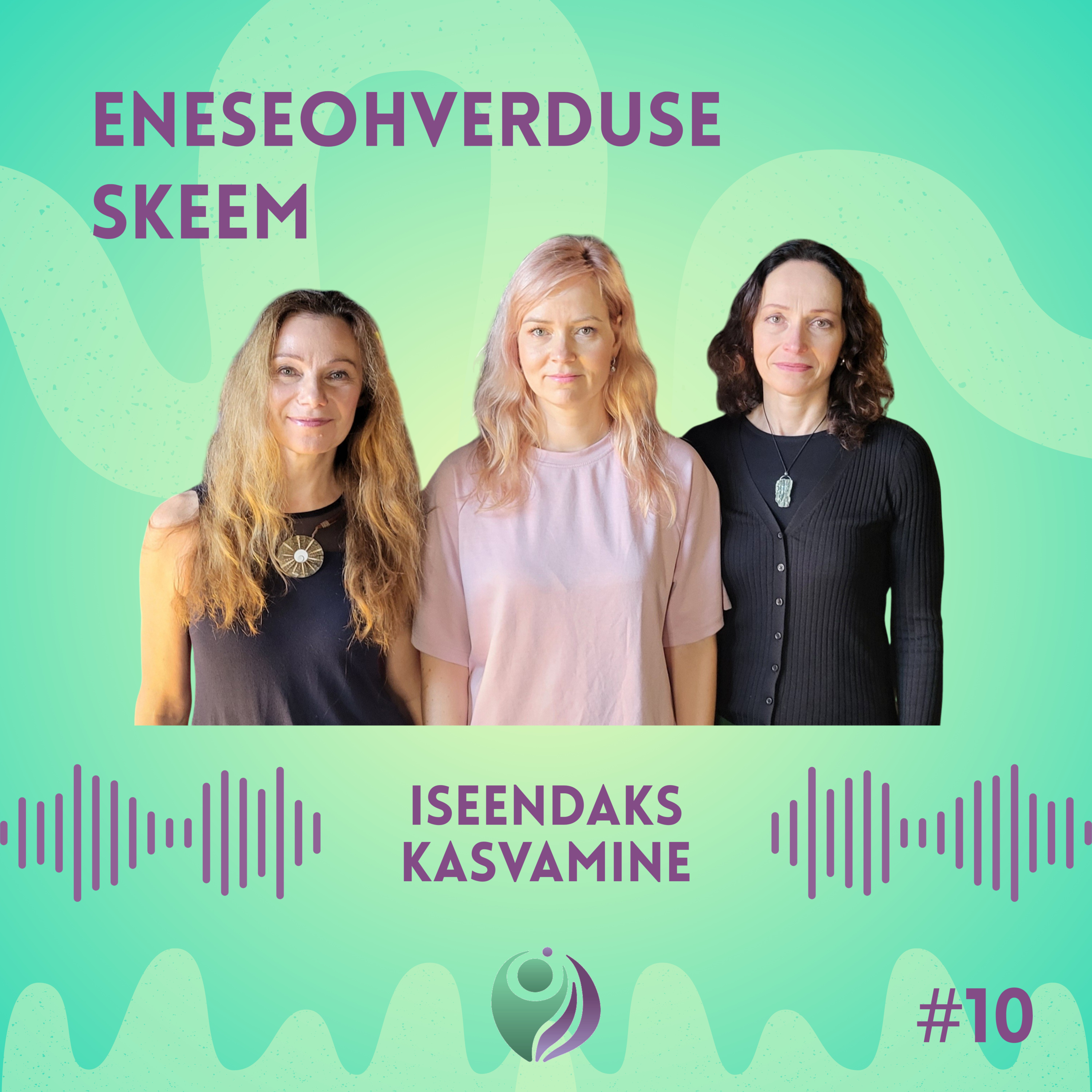 #10 Eneseohverduse skeem