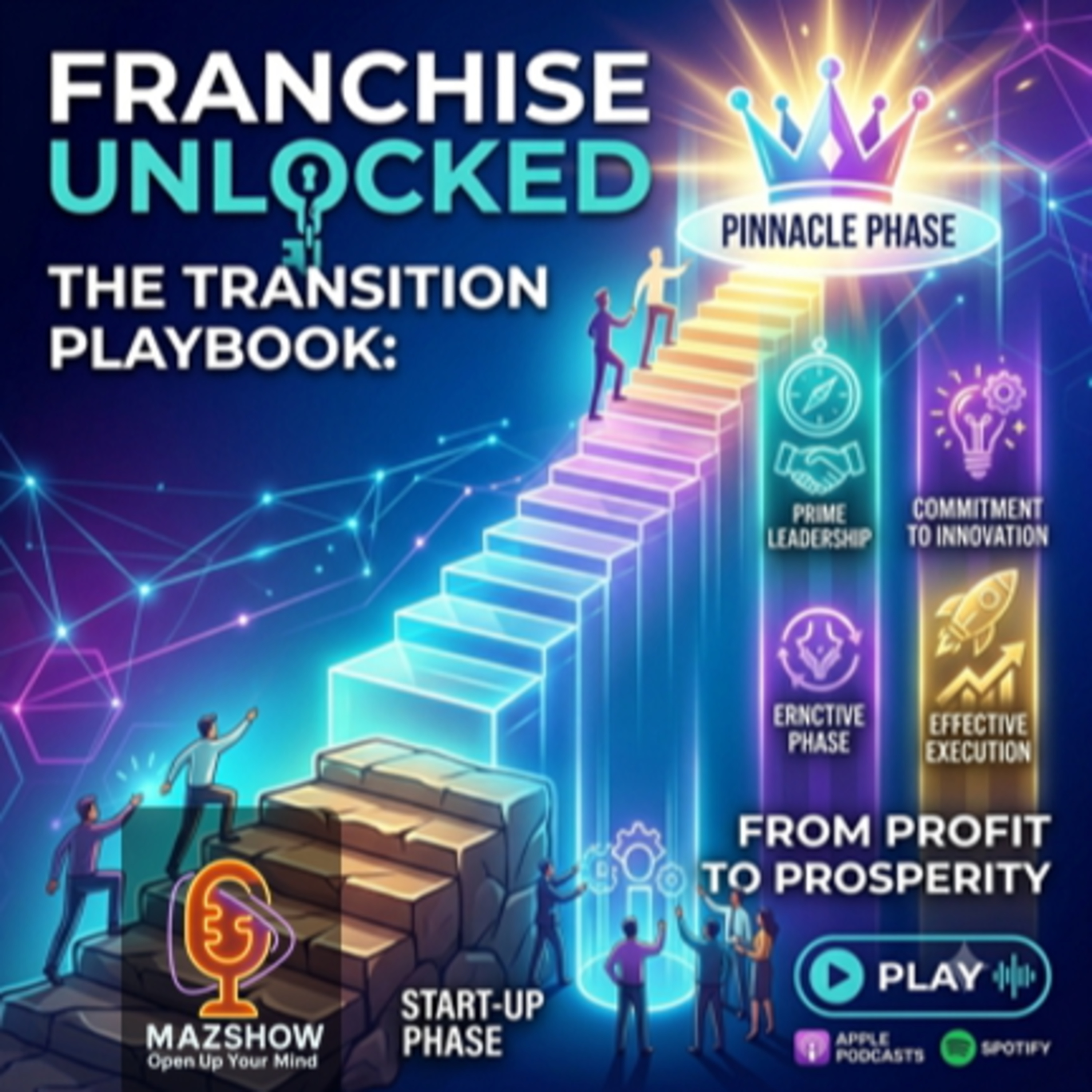 Scale with Purpose, From Operator to Architect episode artwork