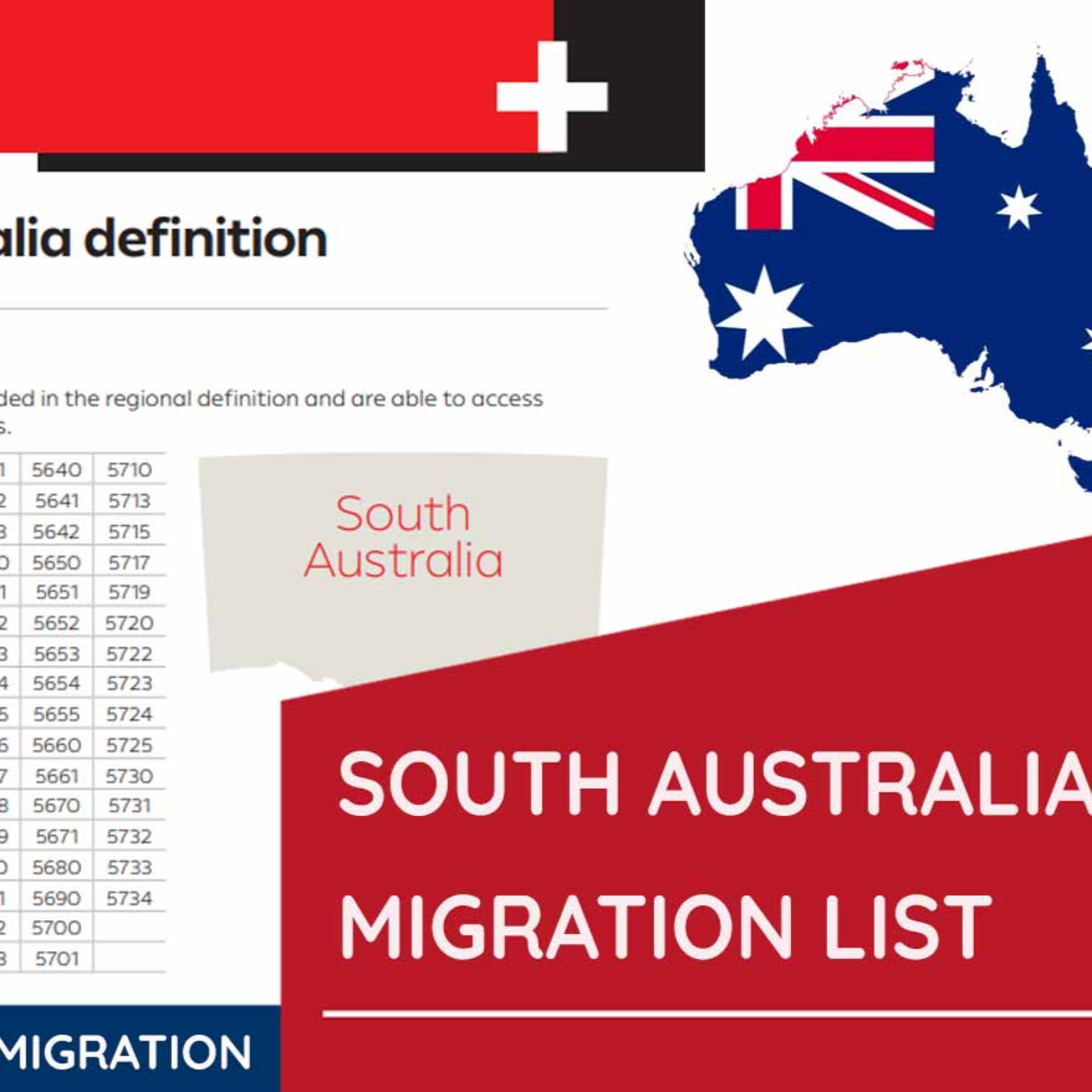 Migration South Australia episode artwork