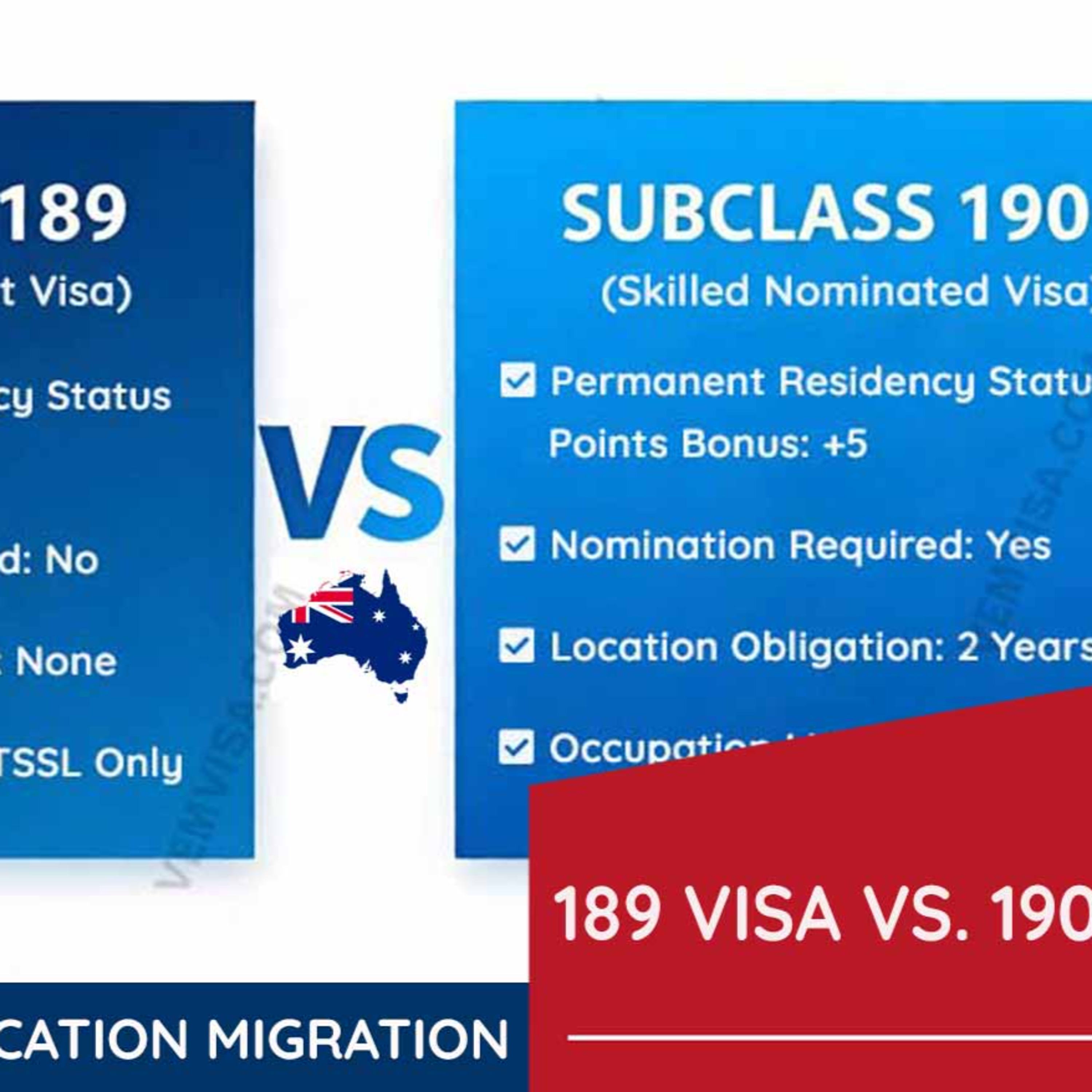 Difference Between 190 And 189 Visa episode artwork