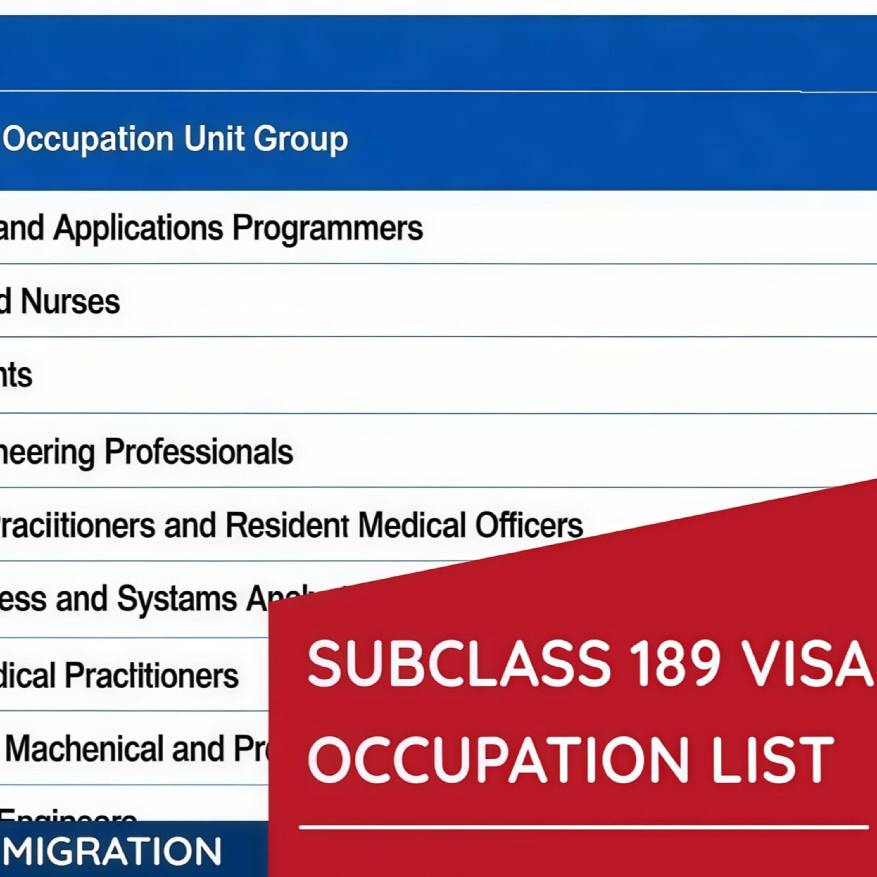 Occupation List For 189 Visa episode artwork