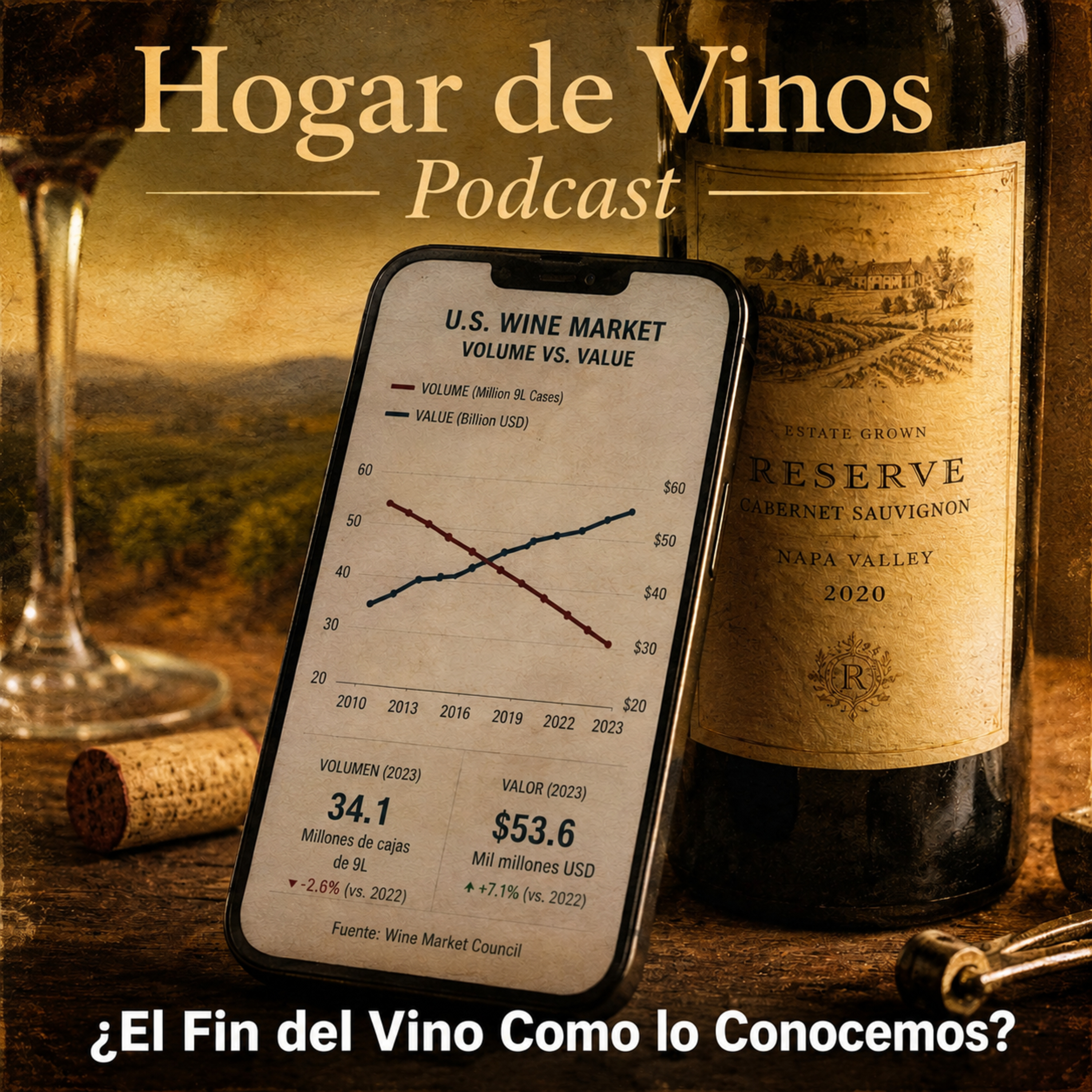 ¿El Fin del Vino Como lo Conocemos? Por Qué el Mercado Estadounidense Está en "Reinicio" Total episode artwork