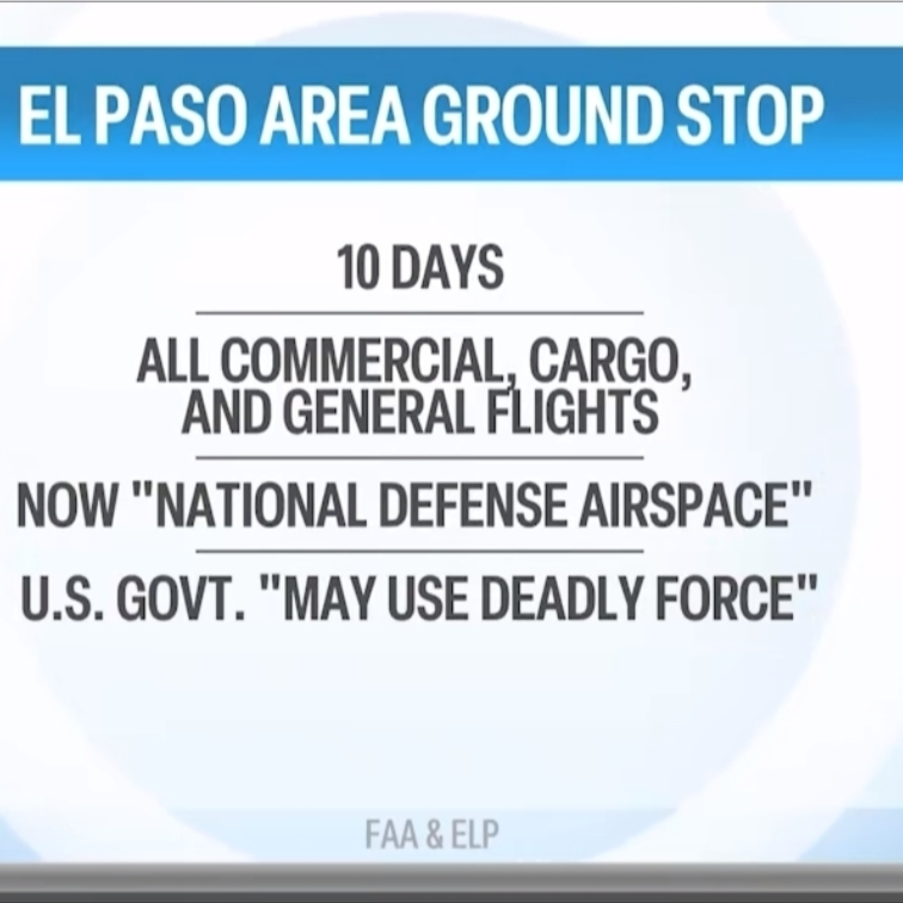 “Why Did El Paso Airport Suddenly Shut Down? The Drone Story Doesn’t Add Up.” episode artwork
