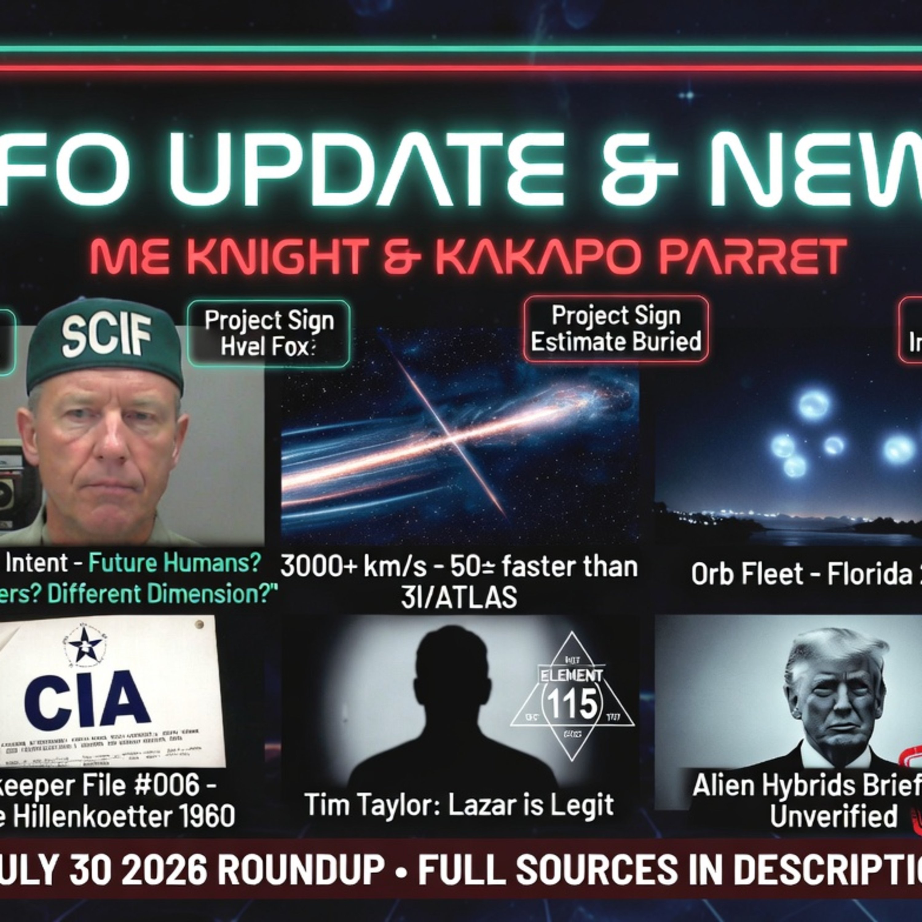 James Fox: “The question is origins and intent” + Hypervelocity Stars, Orb Fleets, Hillenkoetter Gat episode artwork