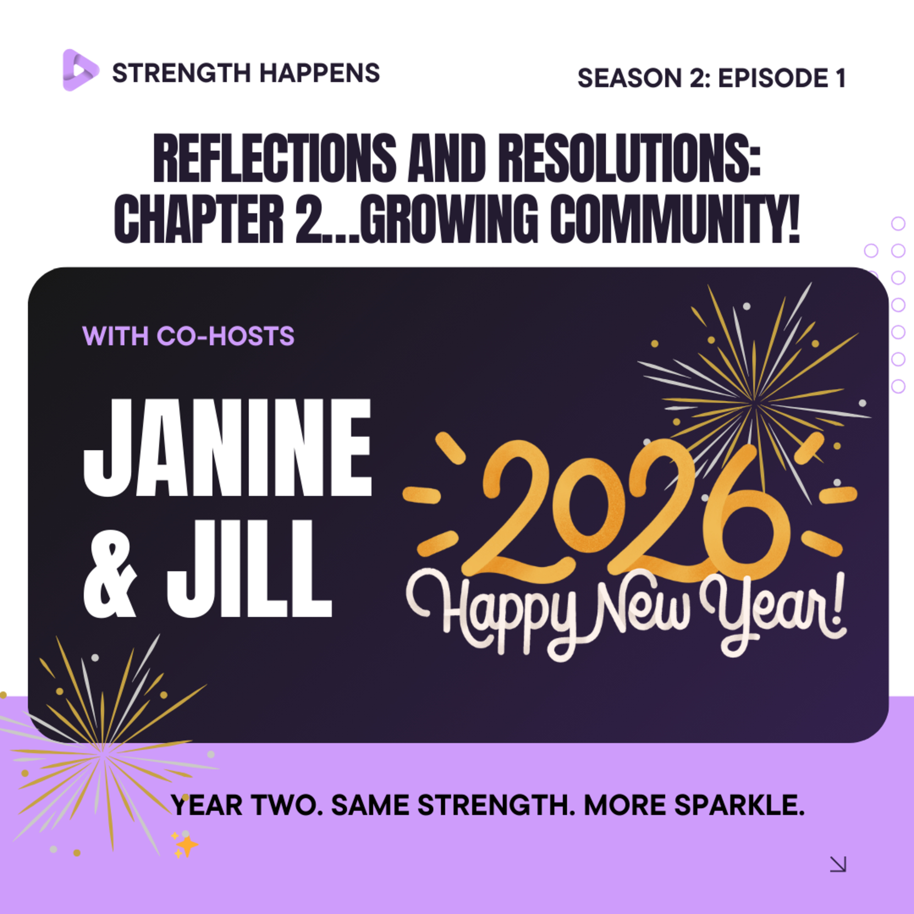 Reflections and Resolutions: Chapter 2 ... Growing Community episode artwork