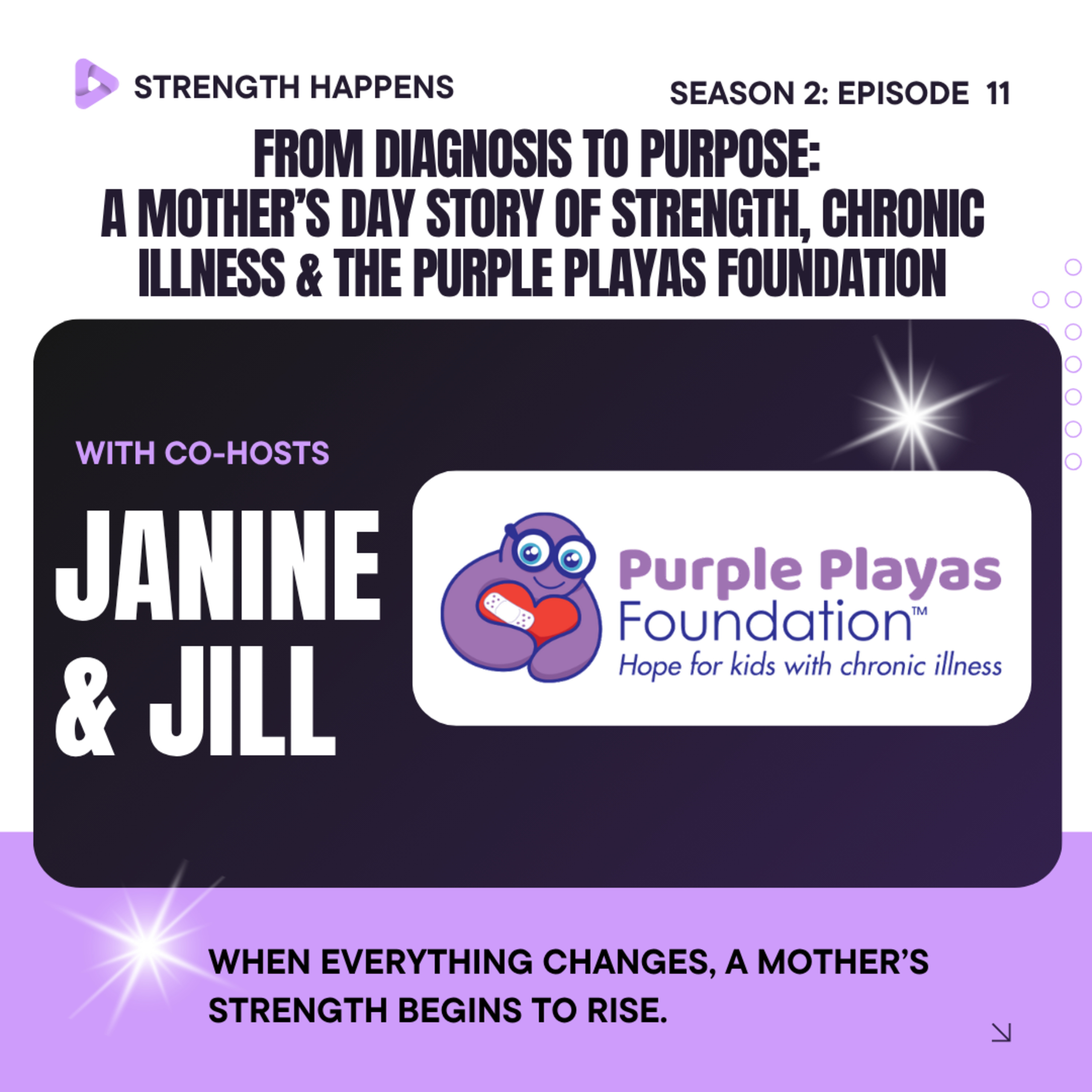 From Diagnosis to Purpose: A Mother's Day Story of Strength, Chronic Illness & The Purple Playas Foundation episode artwork