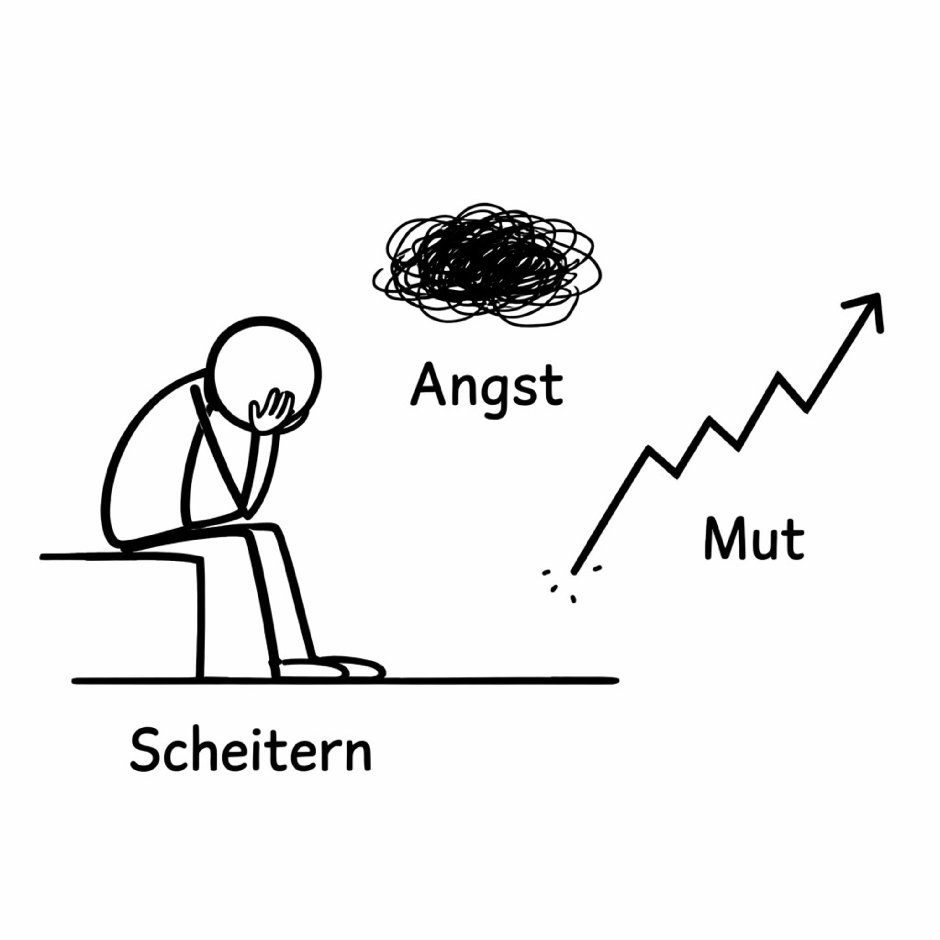 Scheitern, Angst & der Mut, trotzdem sitzen zu bleiben episode artwork