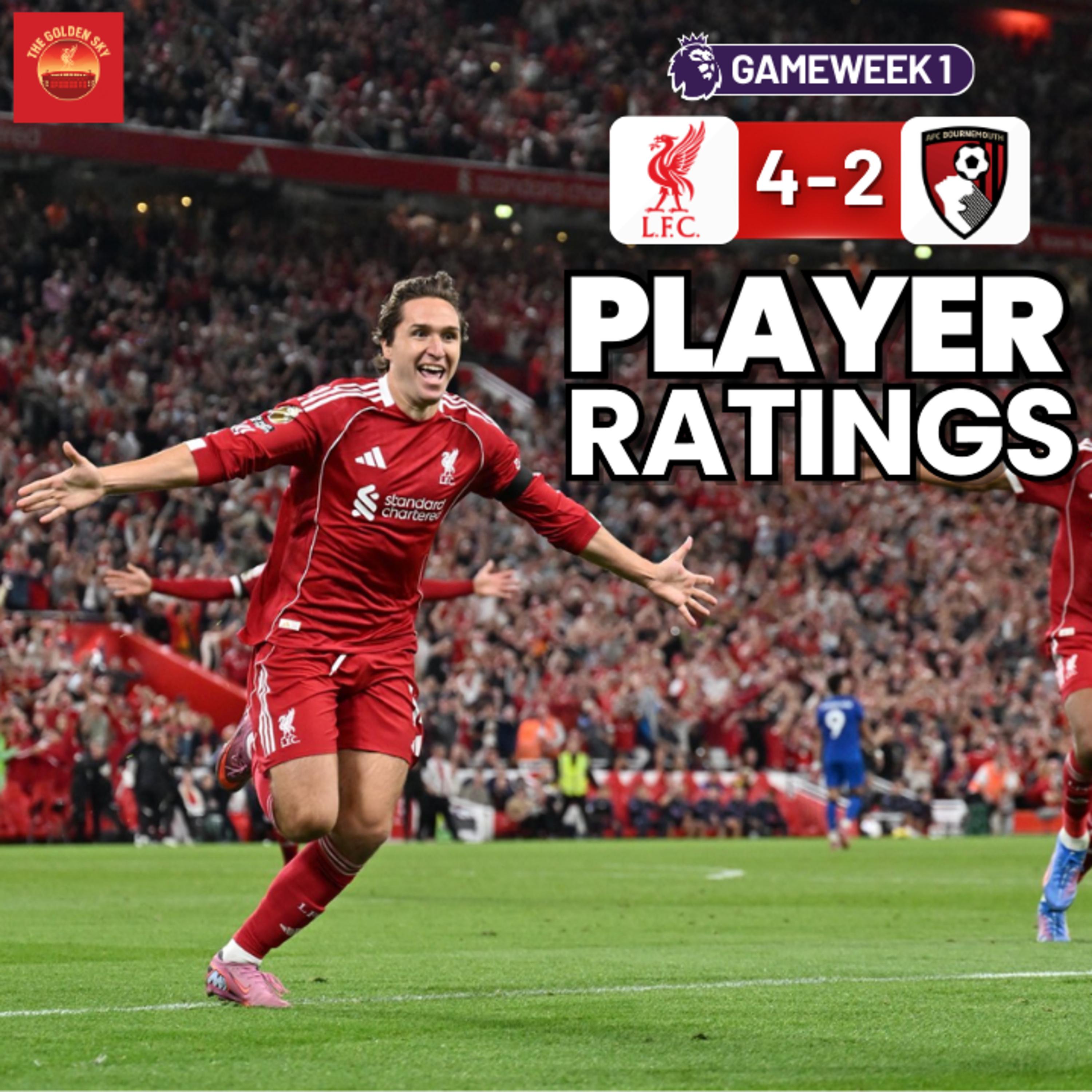 Liverpool 4 - 2 Bournemouth - Player Ratings | The Golden Sky episode artwork