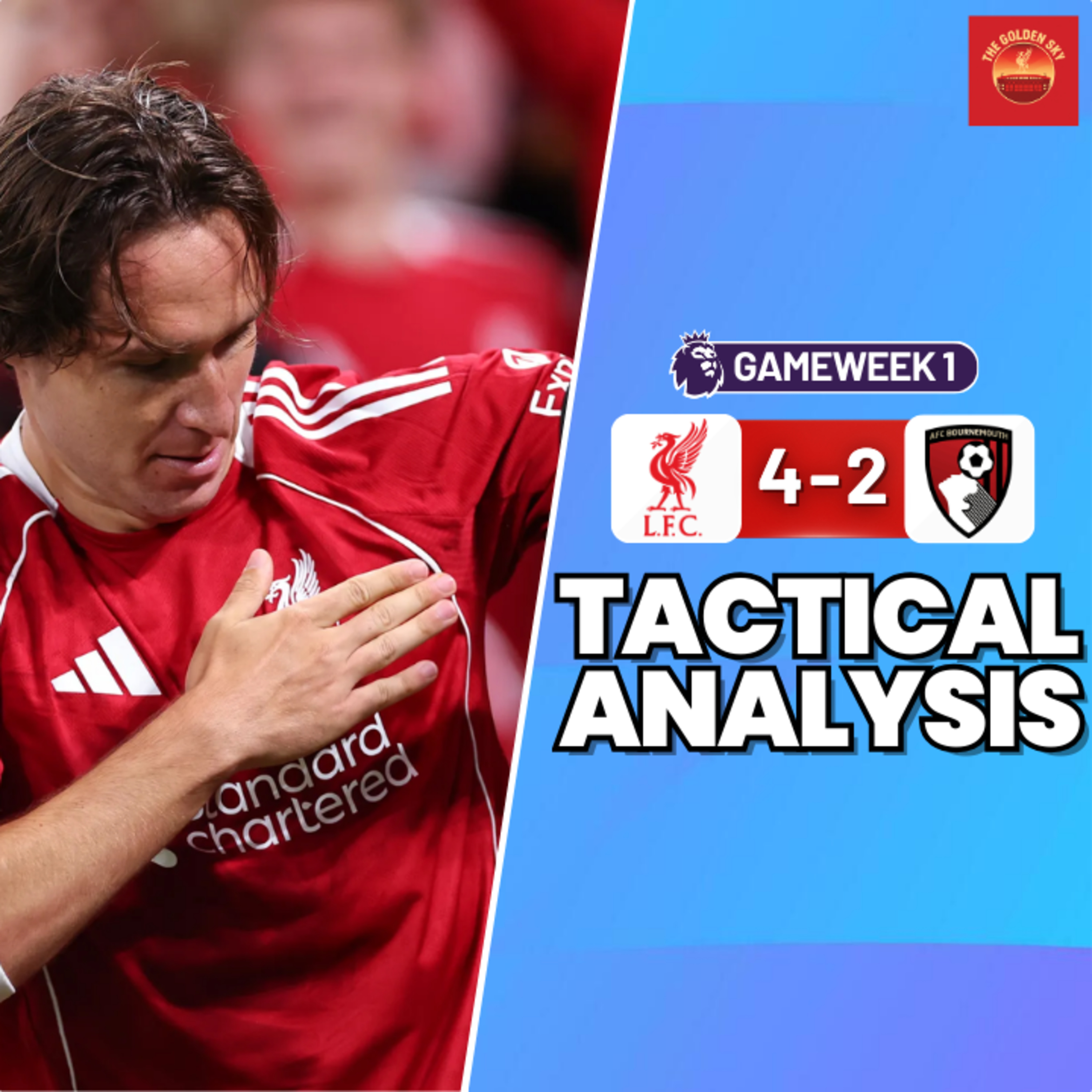 Liverpool 4 - 2 Bournemouth Tactical Analysis & Breakdown | The Golden Sky episode artwork