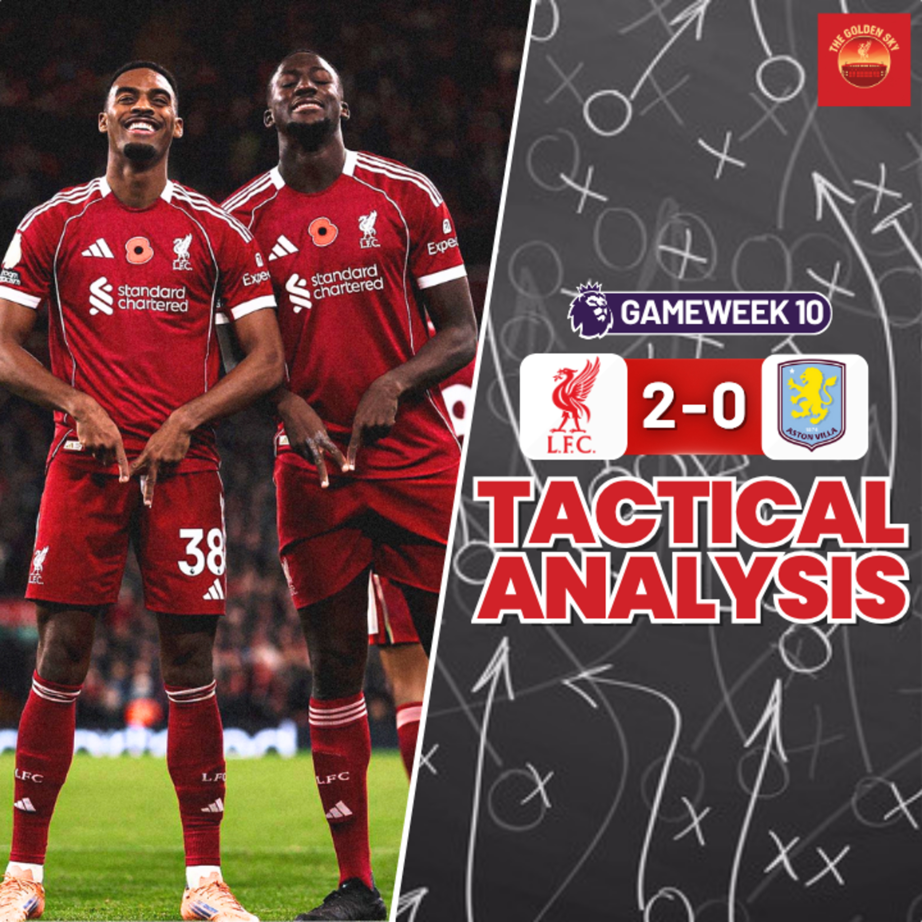 Liverpool Are Back!? Liverpool 2 - 0 Aston Villa - Tactical Analysis & Breakdown | The Golden Sky episode artwork