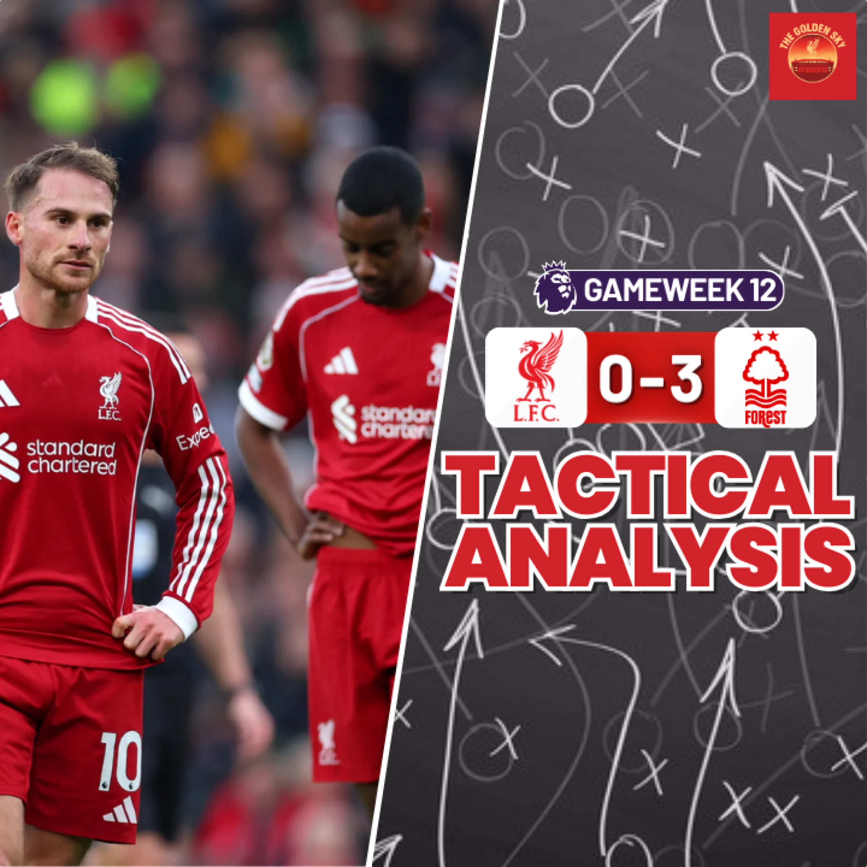 Slot In Trouble? Liverpool 0 - 3 Nottingham Forest - Tactical Breakdown & Analysis | The Golden Sky episode artwork