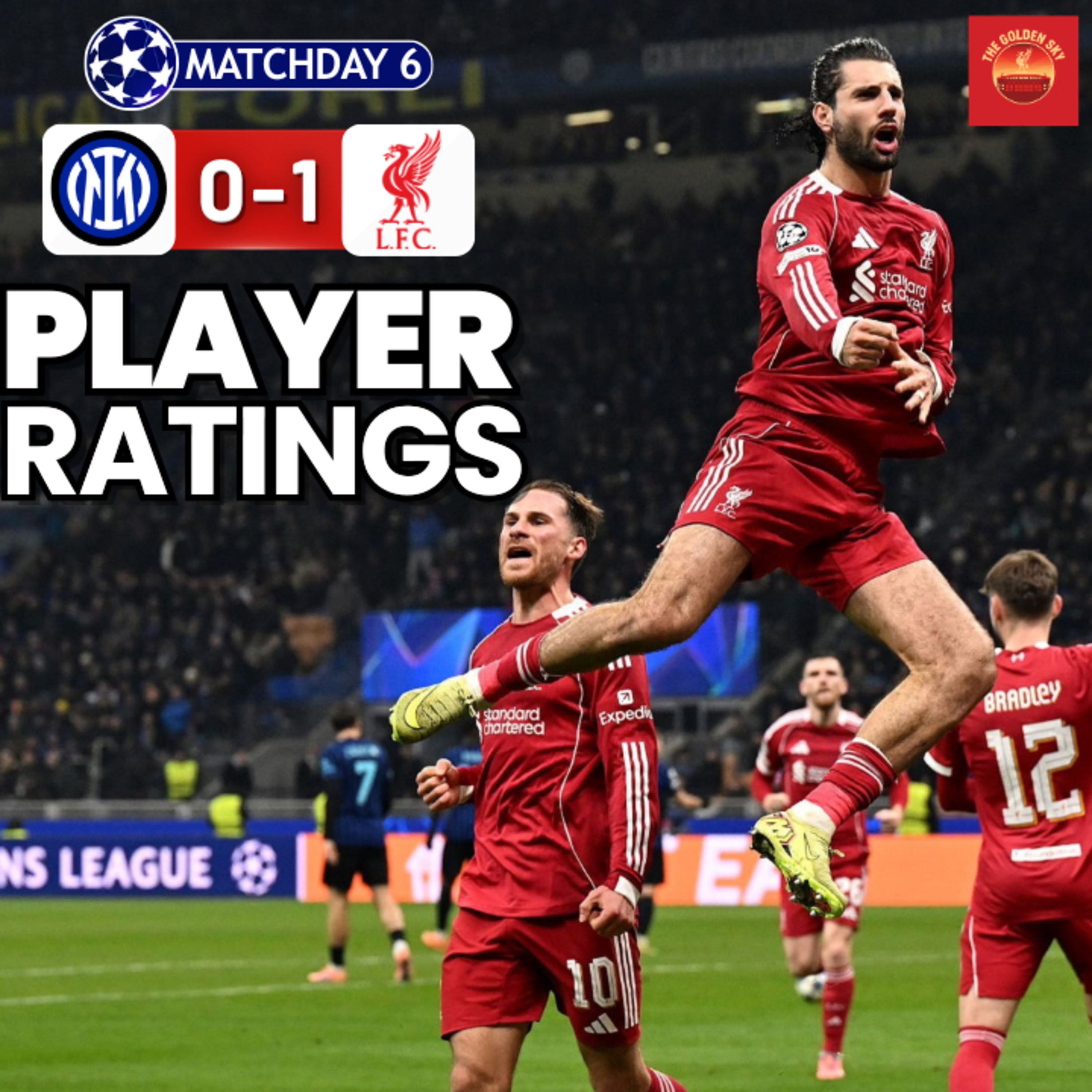 Inter 0 - 1 Liverpool - Player Ratings | The Golden Sky episode artwork