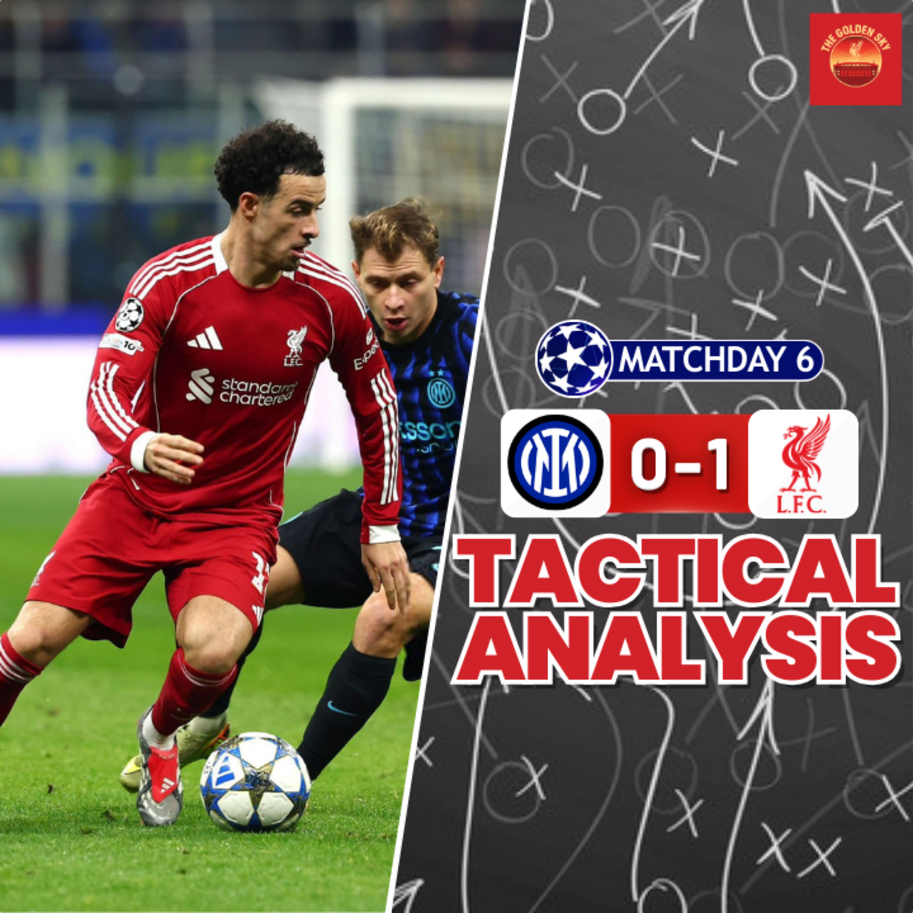 Is A Diamond The Key? Inter 0 - 1 Liverpool - Tactical Breakdown & Analysis | The Golden Sky episode artwork