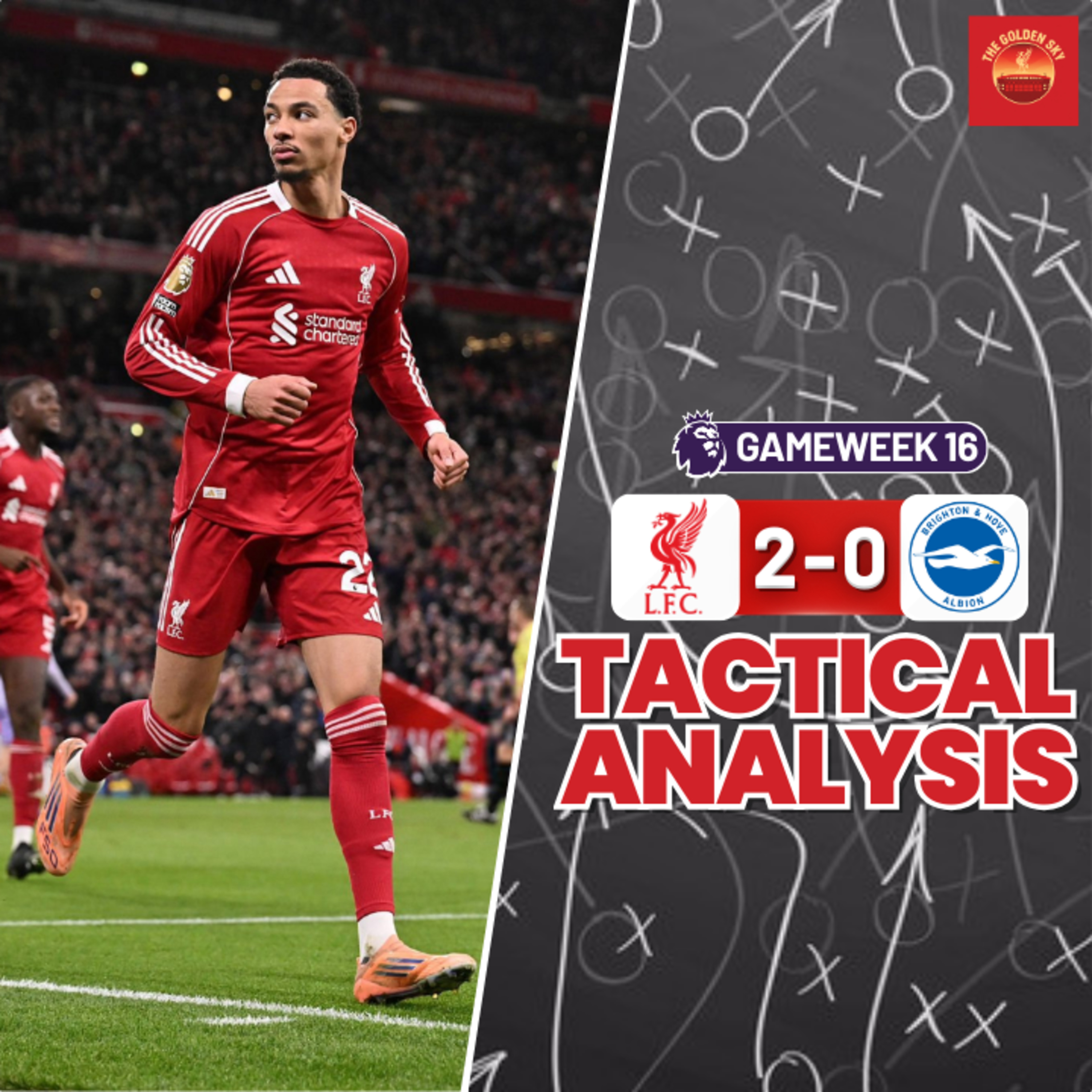 Has Slot Fixed Things? Liverpool 2 - 0 Brighton - Tactical Breakdown & Analysis | The Golden Sky episode artwork
