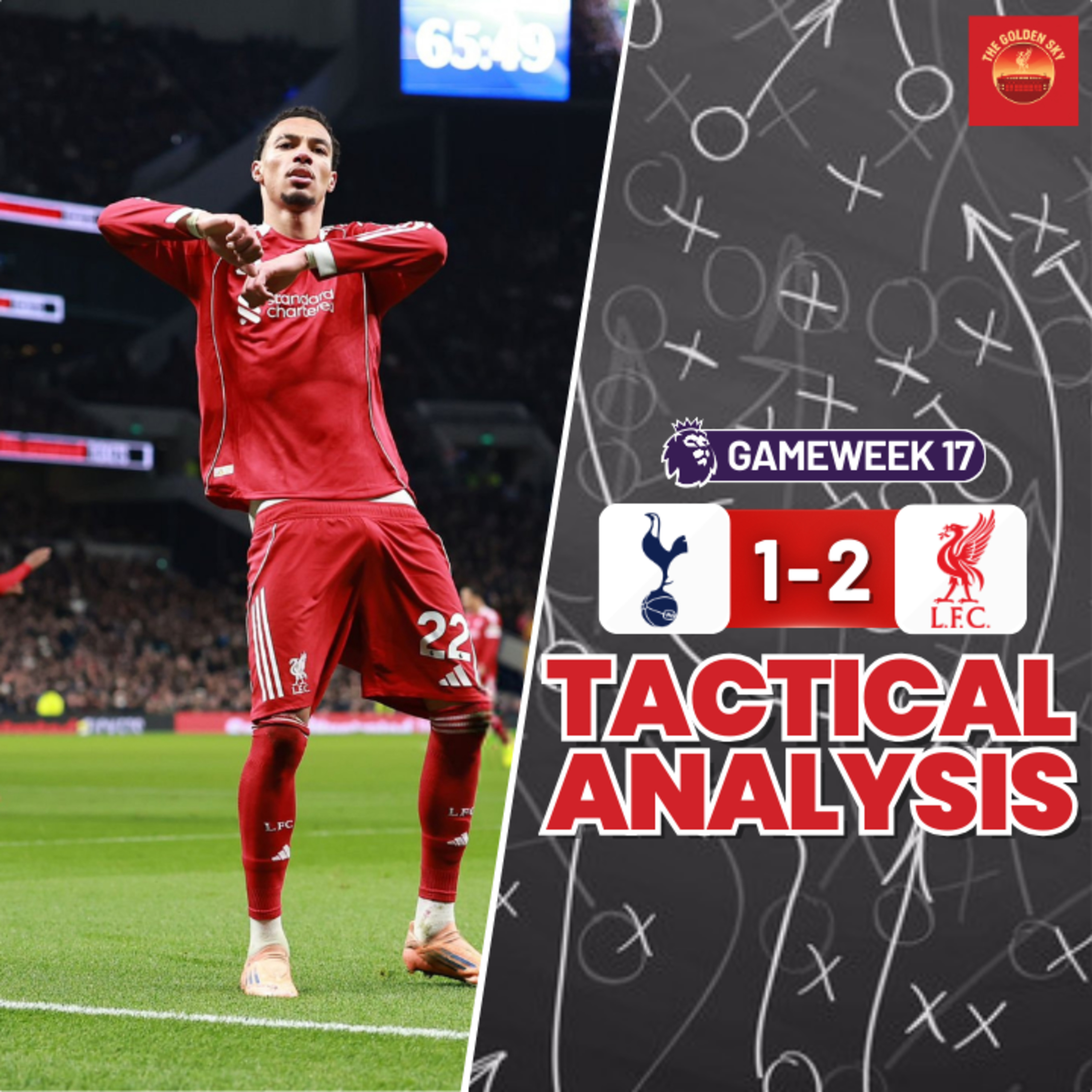 Key Change vs 10 Men! Spurs 1 - 2 Liverpool - Tactical Analysis & Breakdown | The Golden Sky episode artwork