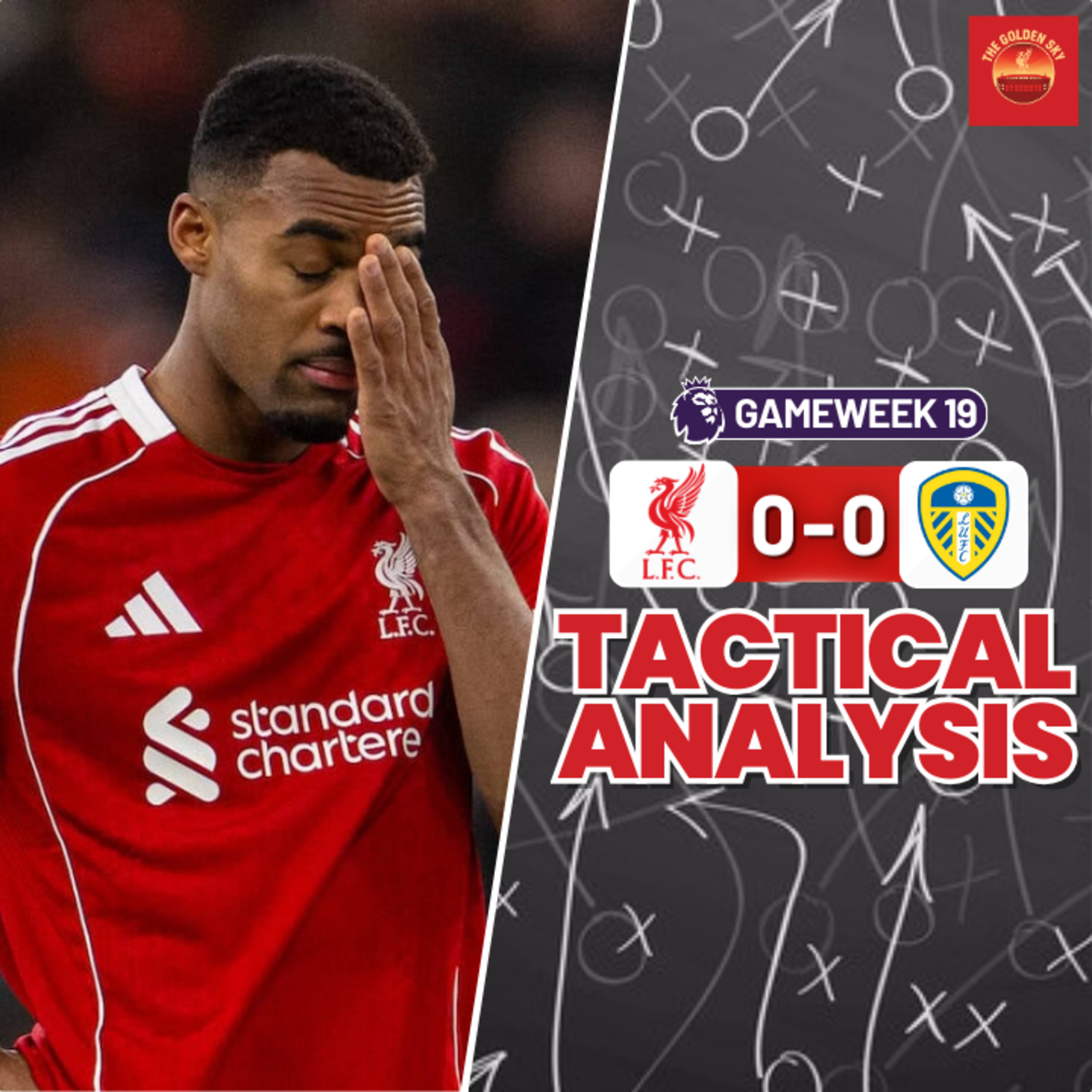 Are Liverpool Boring? Liverpool 0 - 0 Leeds Tactical Breakdown & Analysis | The Golden Sky episode artwork