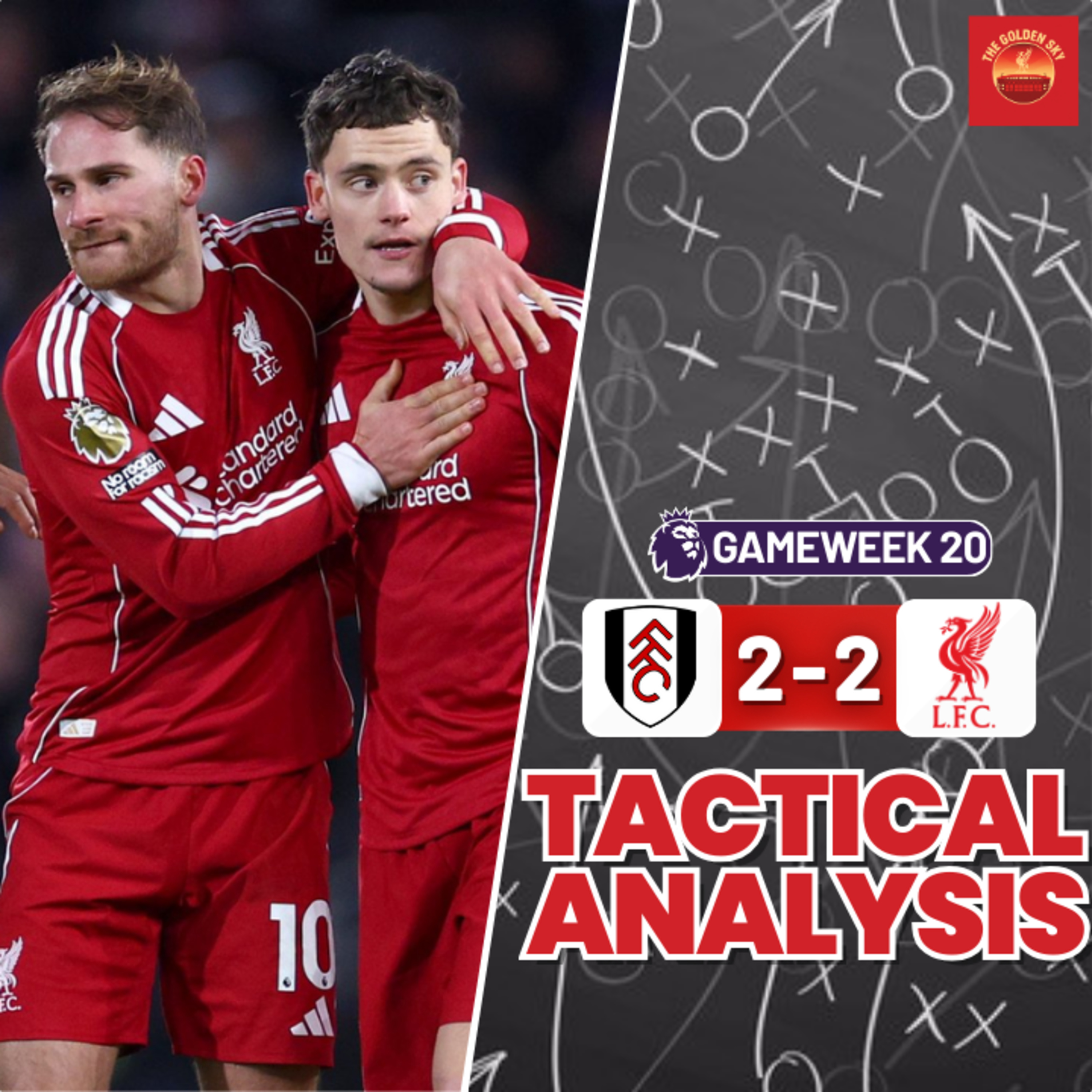 Basic Defensive Errors! Fulham 2 - 2 Liverpool Tactical Analysis & Breakdown | The Golden Sky episode artwork